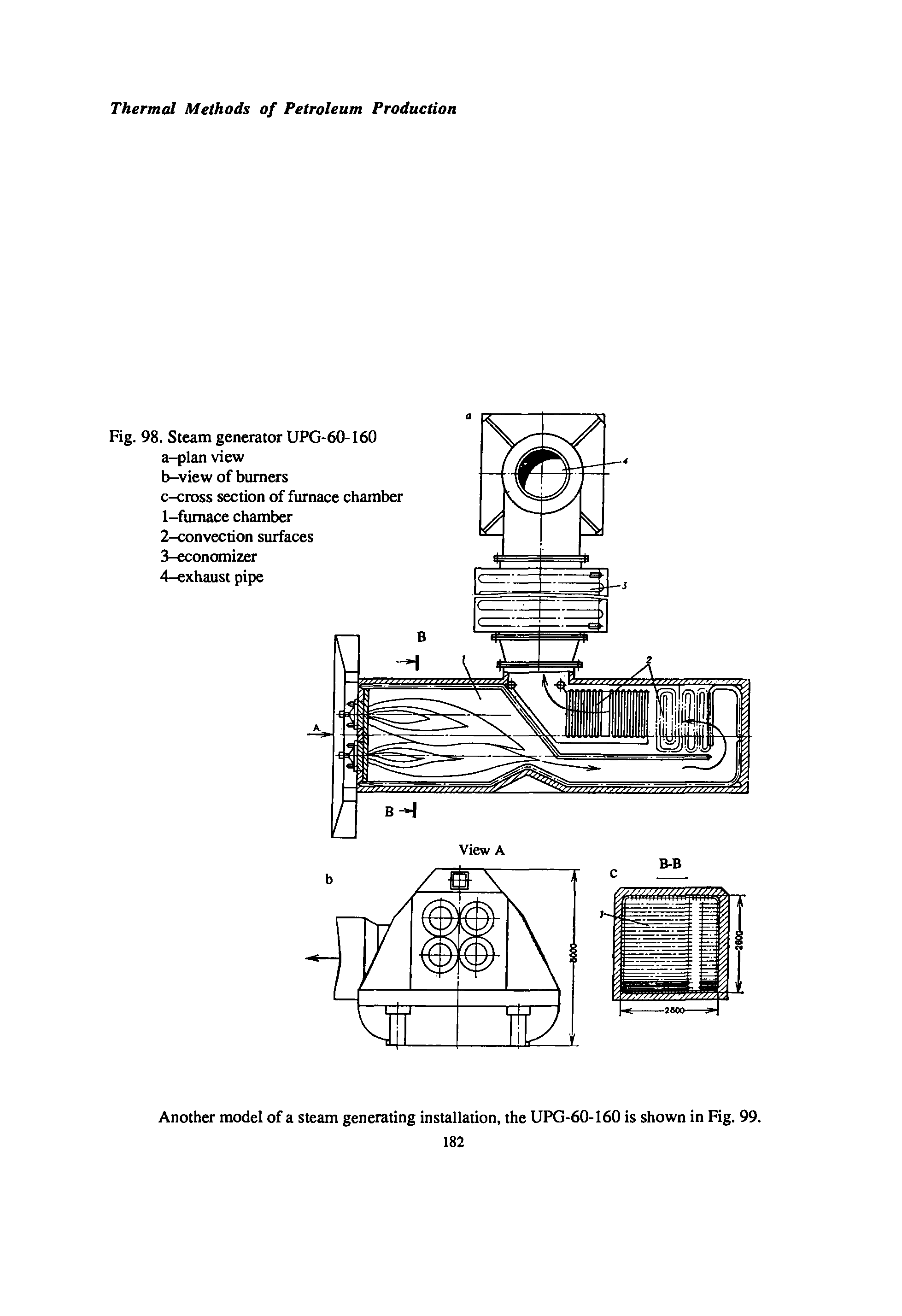 Fig. 98. Steam generator UPG-60-160 a-plan view b-view of burners c-cross section of furnace chamber...