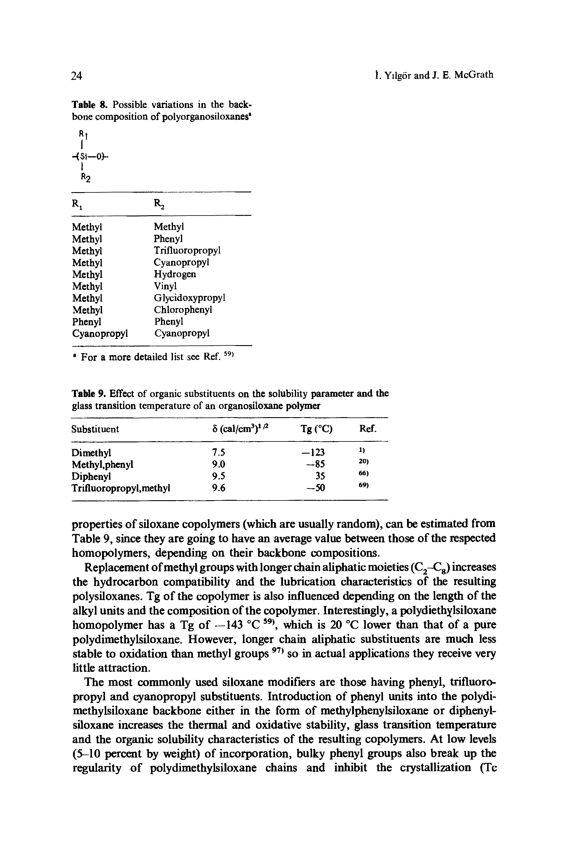 Table 9. Effect of organic substituents on the solubility parameter and the glass transition temperature of an organosiloxane polymer...