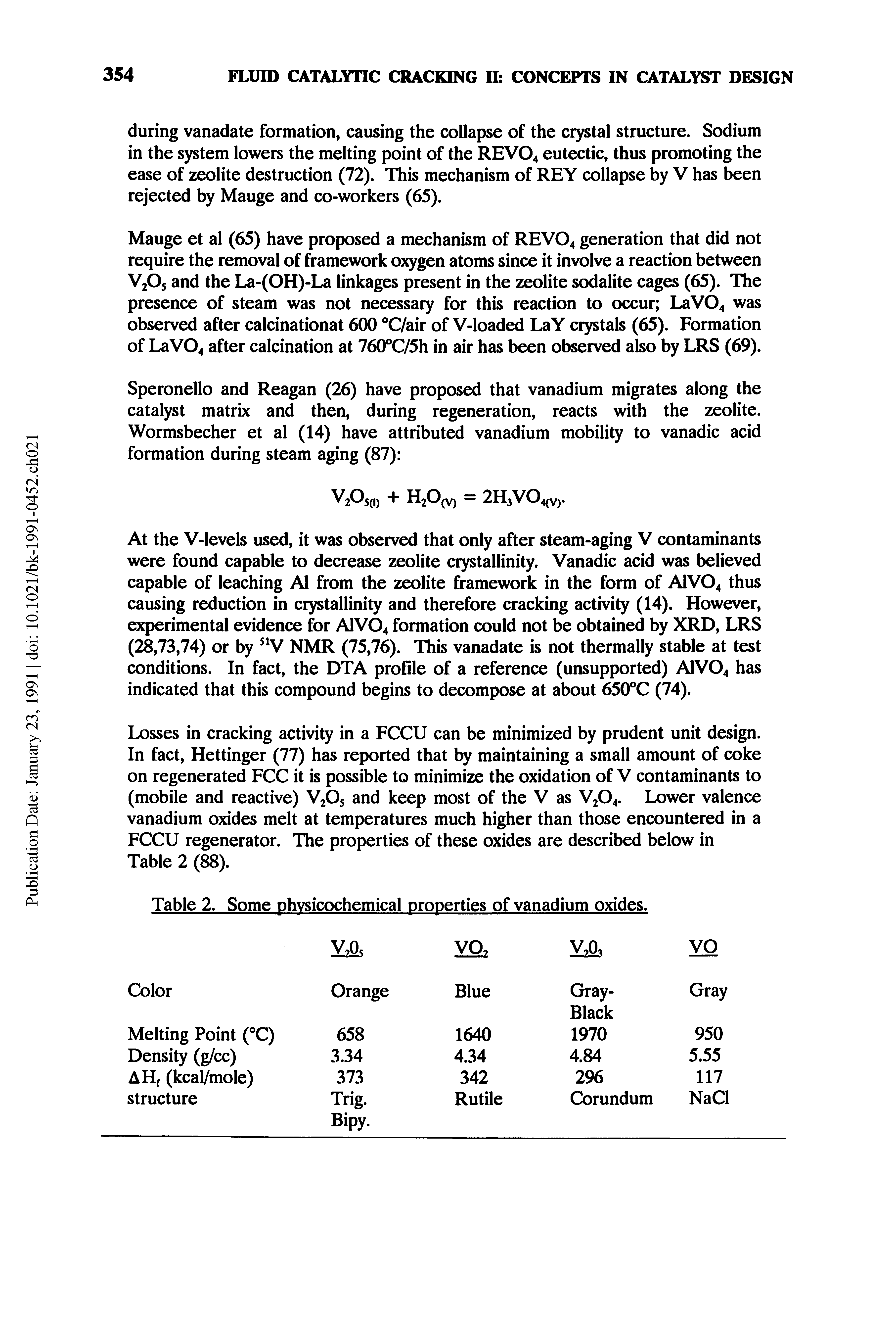 Table 2. Some physicochemical properties of vanadium oxides.