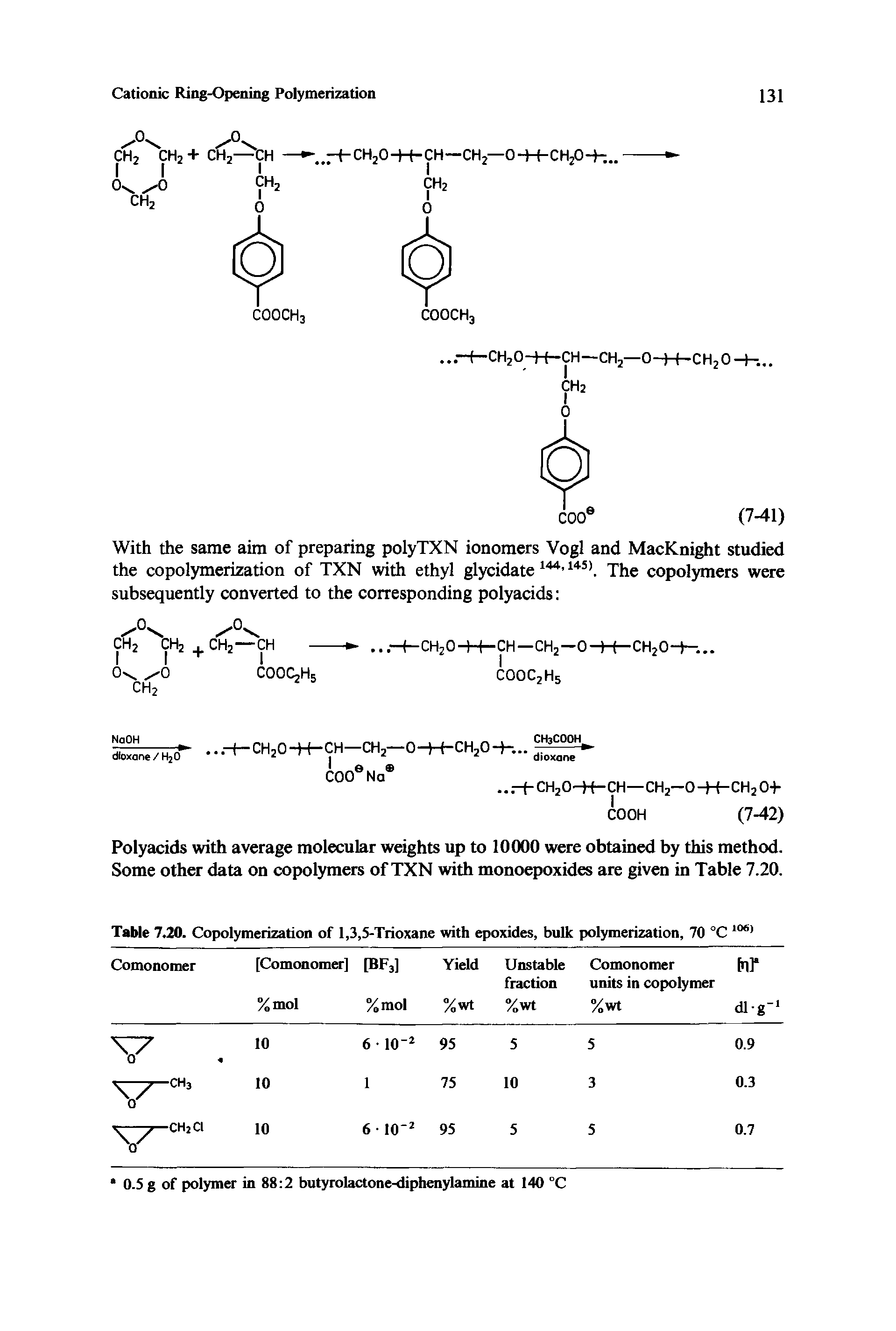 Table 7.20. Copolymerization of 1,3,5-Trioxane with epoxides, bulk polymerization, 70 °C 106)...