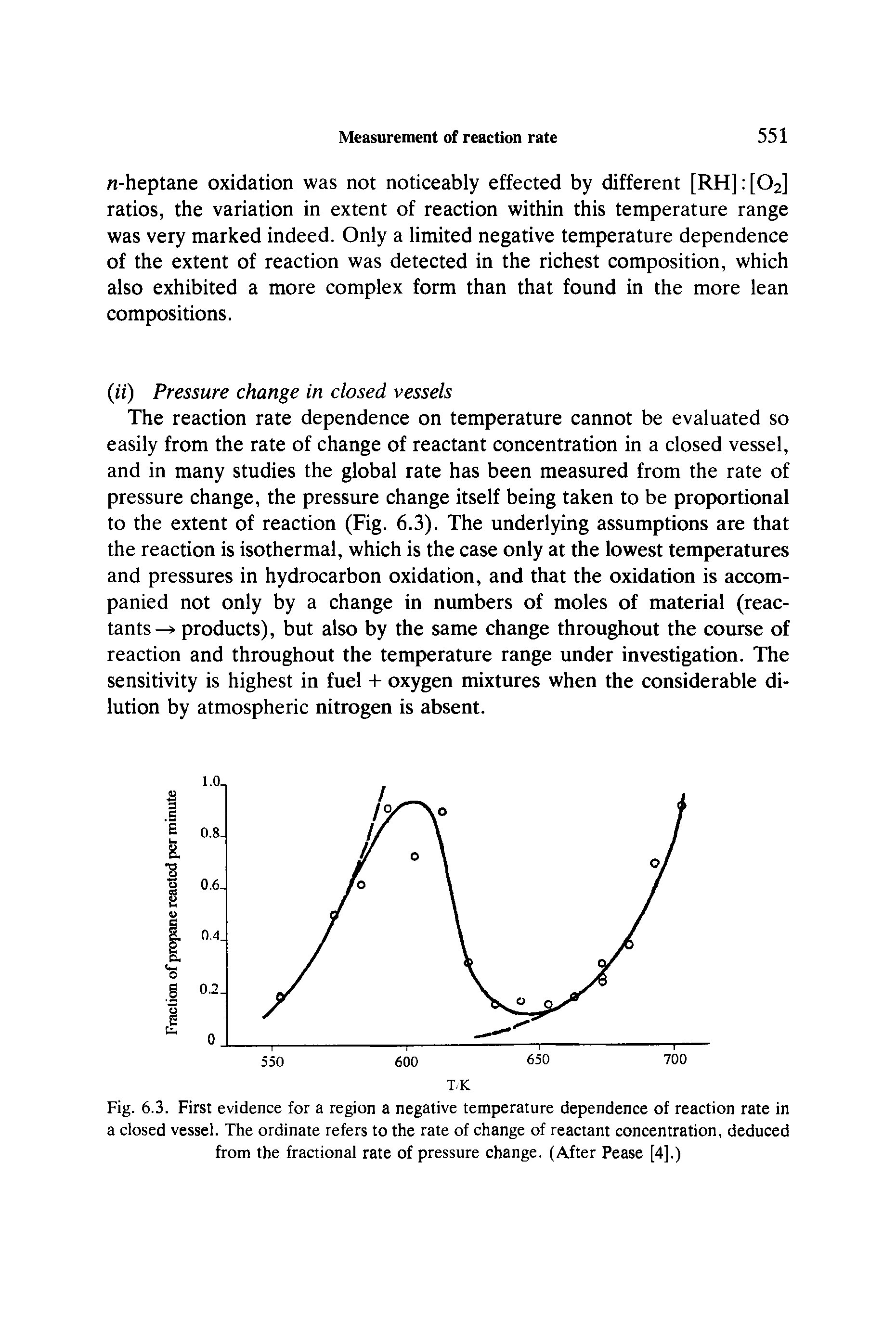 Fig. 6.3. First evidence for a region a negative temperature dependence of reaction rate in a closed vessel. The ordinate refers to the rate of change of reactant concentration, deduced from the fractional rate of pressure change. (After Pease [4].)...