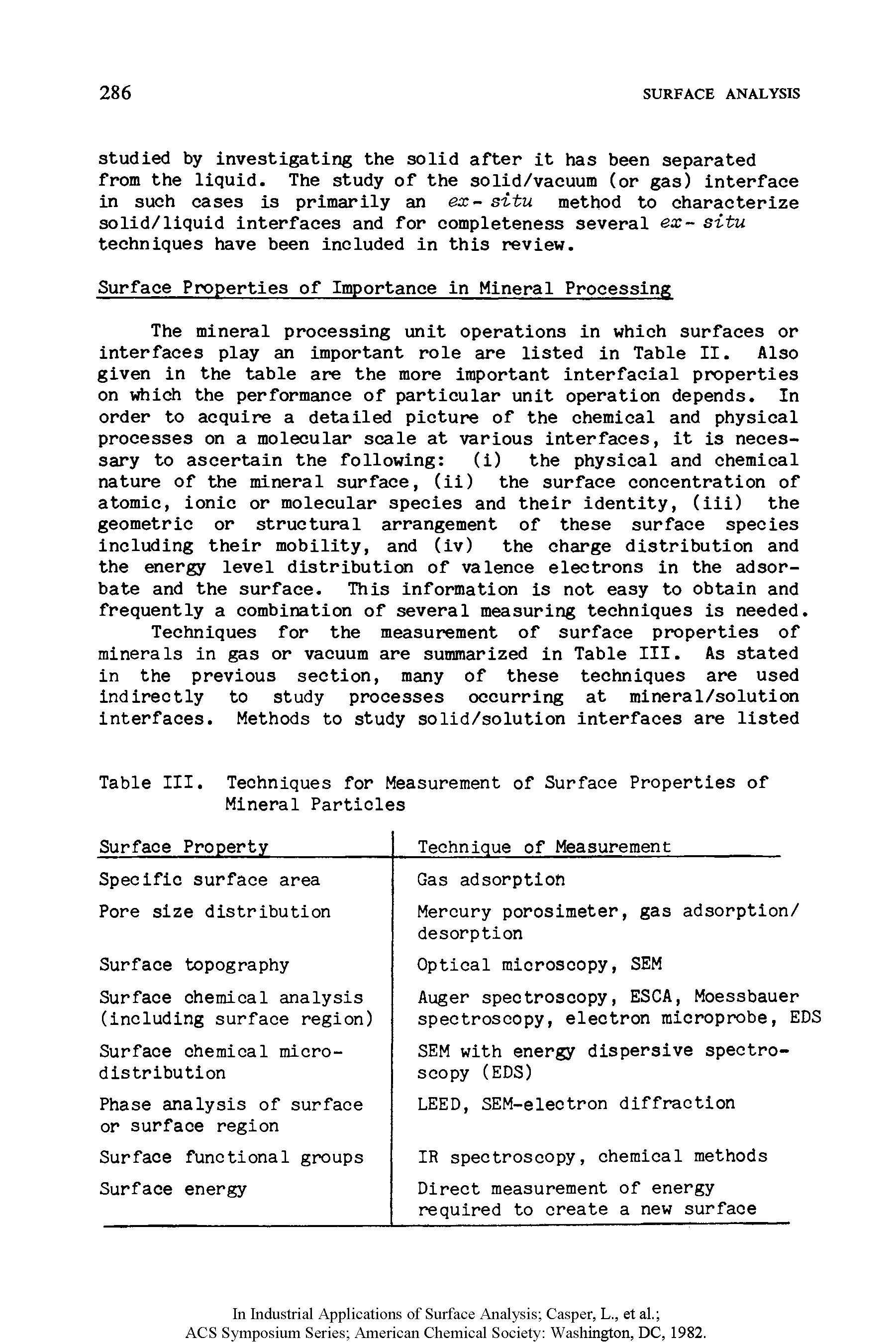 Table III. Techniques for Measurement of Surface Properties of Mineral Particles...