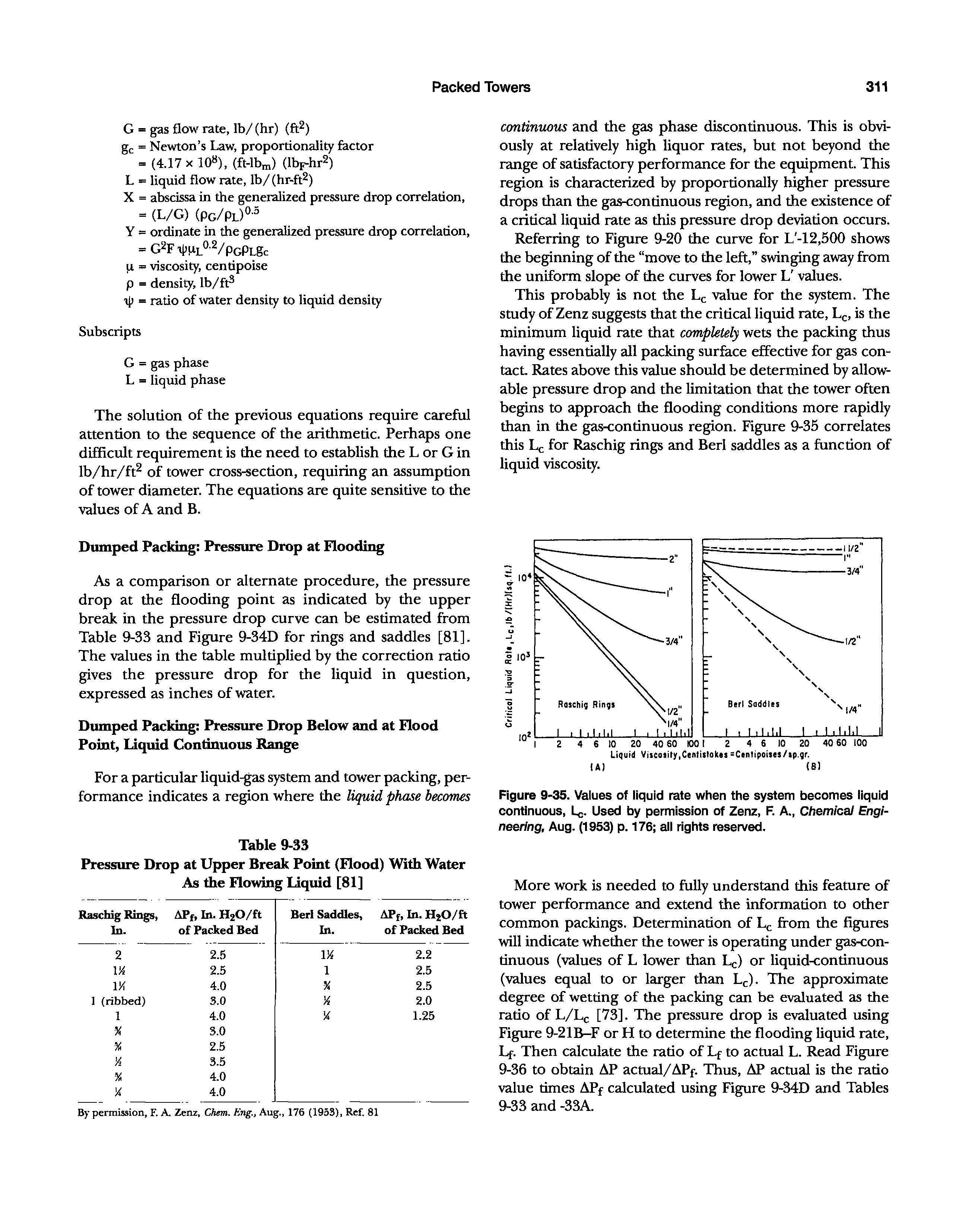 Figure 9-35. Values of liquid rate when the system becomes liquid continuous, Lc- Used by permission of Zenz, F. A., Chemical Engineering, Aug. (1953) p. 176 all rights reserved.