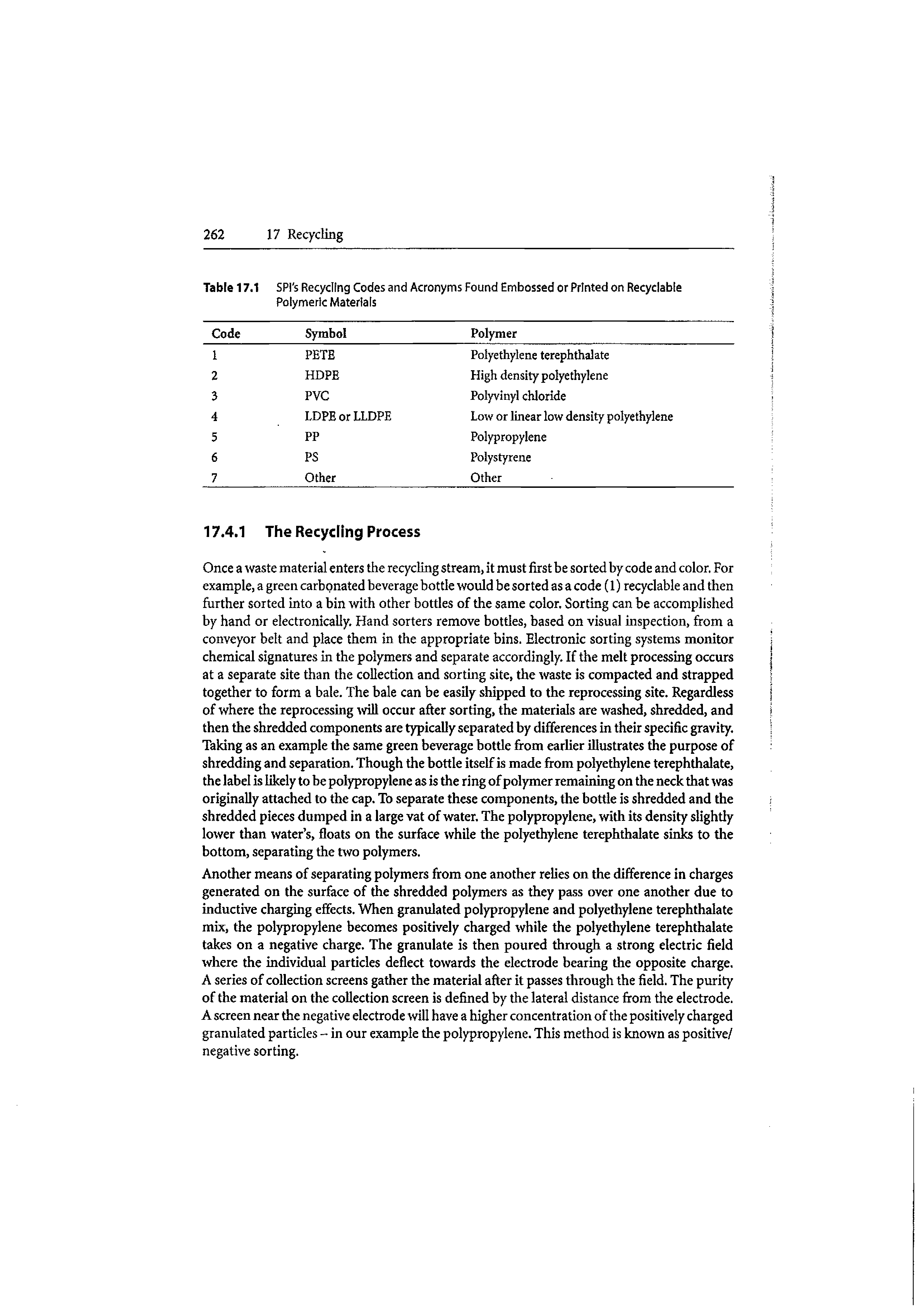 Table 17.1 SPi s Recycling Codes and Acronyms Found Embossed or Printed on Recyclable Polymeric Materials ...