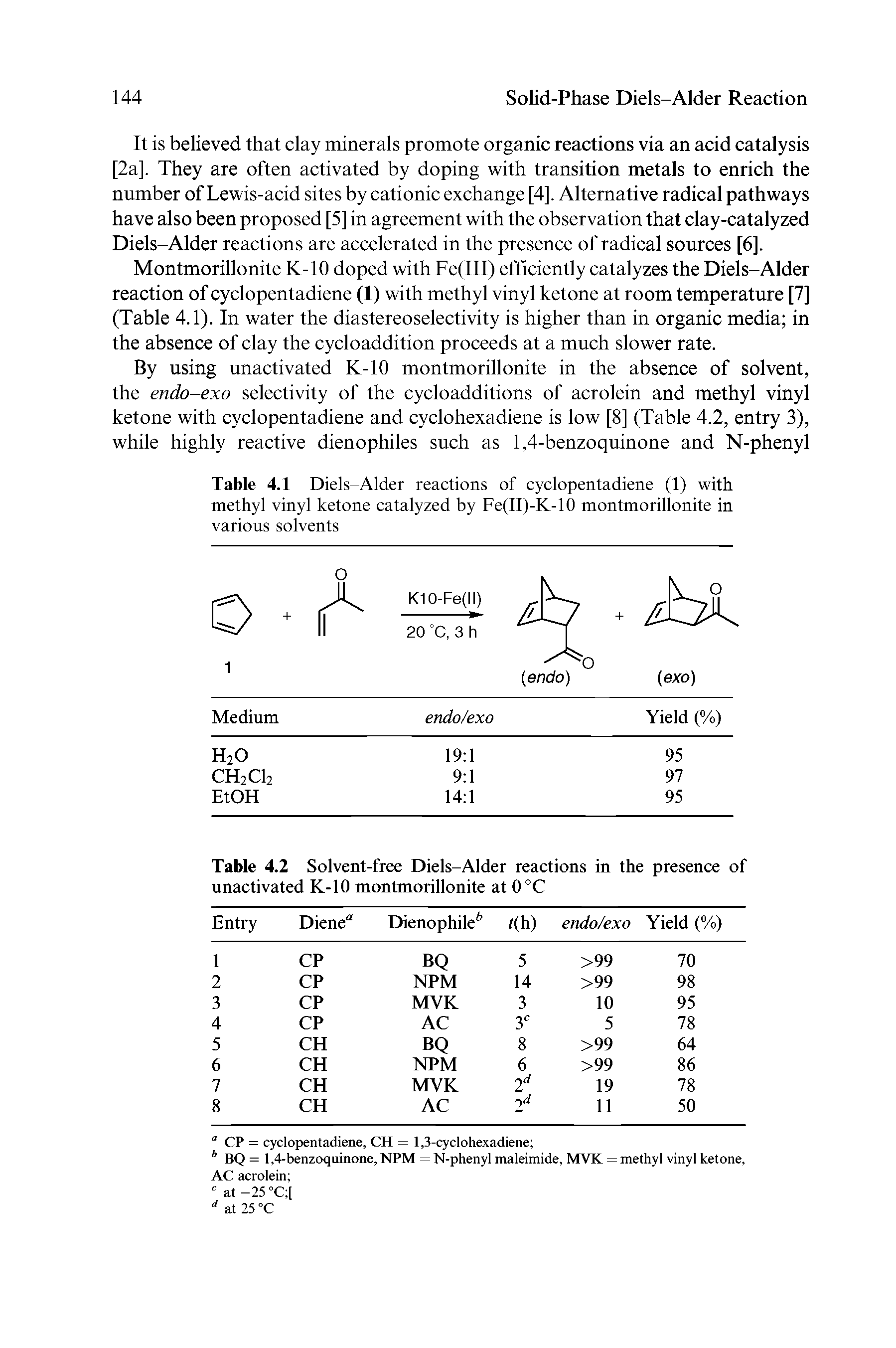 Table 4.1 Diels-Alder reactions of cyclopentadiene (1) with methyl vinyl ketone catalyzed by Fe(II)-K-10 montmorillonite in various solvents...