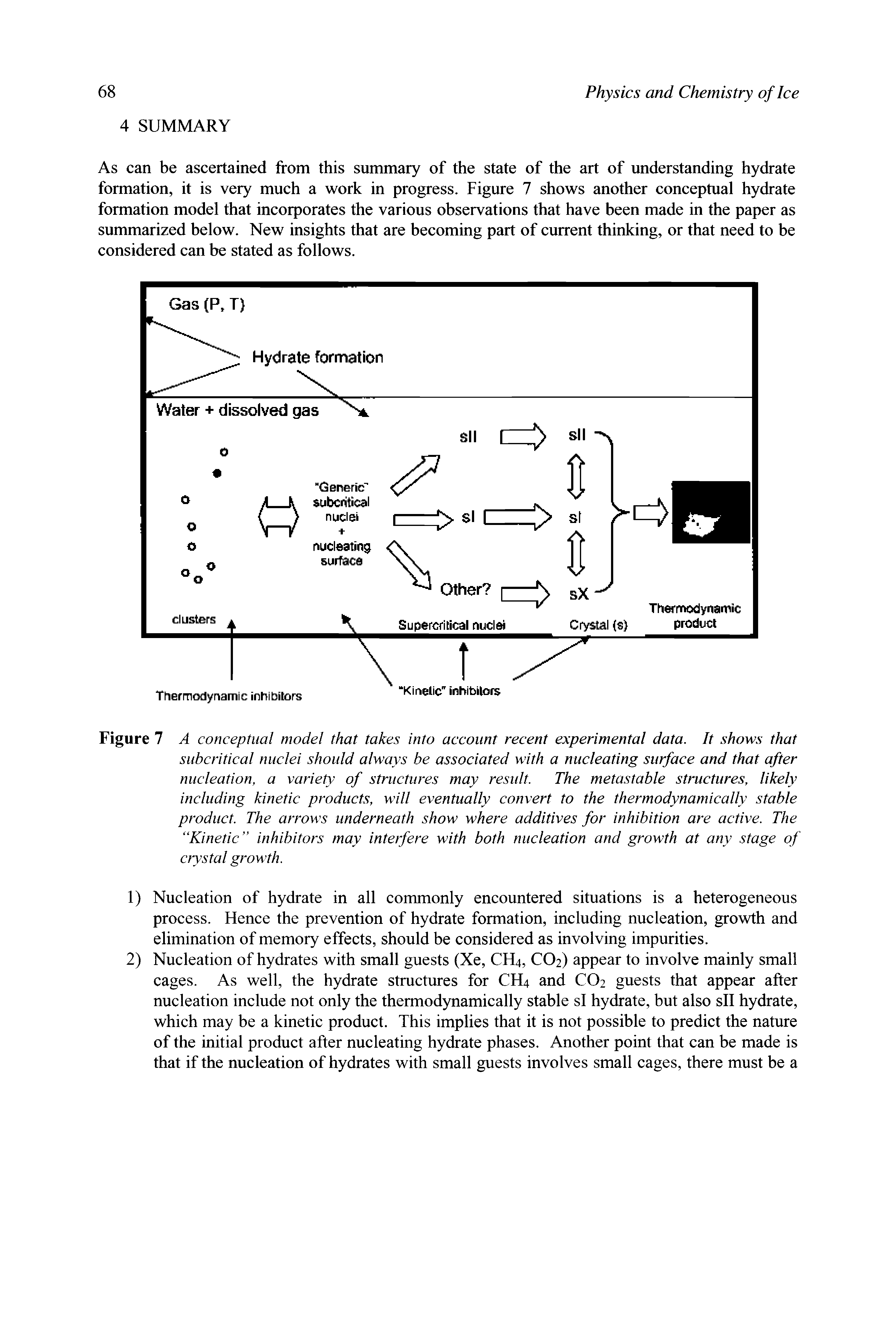 Figure 7 A conceptual model that takes into account recent experimental data. It shows that siibcritical nuclei should always be associated with a nucleating surface and that after nucleation, a variety of structures may result. The metastable structures, likely including kinetic products, will eventually convert to the thermodynamically stable product. The arrows underneath show where additives for inhibition are active. The Kinetic inhibitors may interfere with both micleation and growth at any stage of crystal growth.