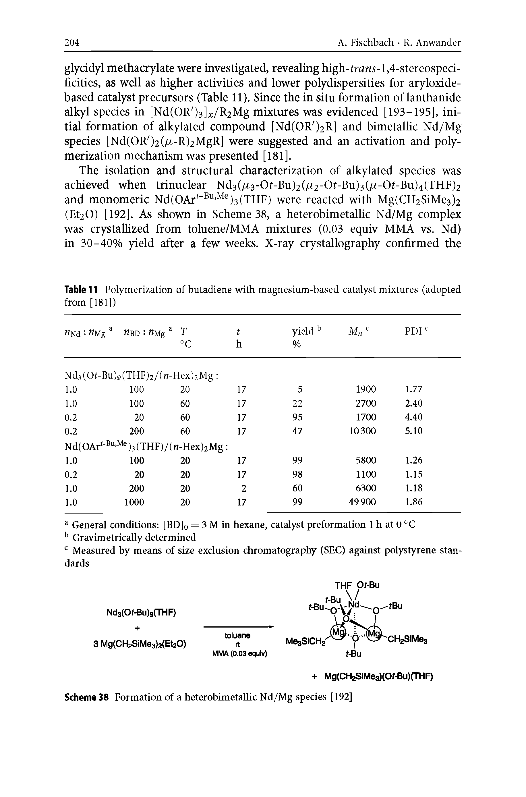 Table 11 Polymerization of butadiene with magnesium-based catalyst mixtures (adopted from [181])...