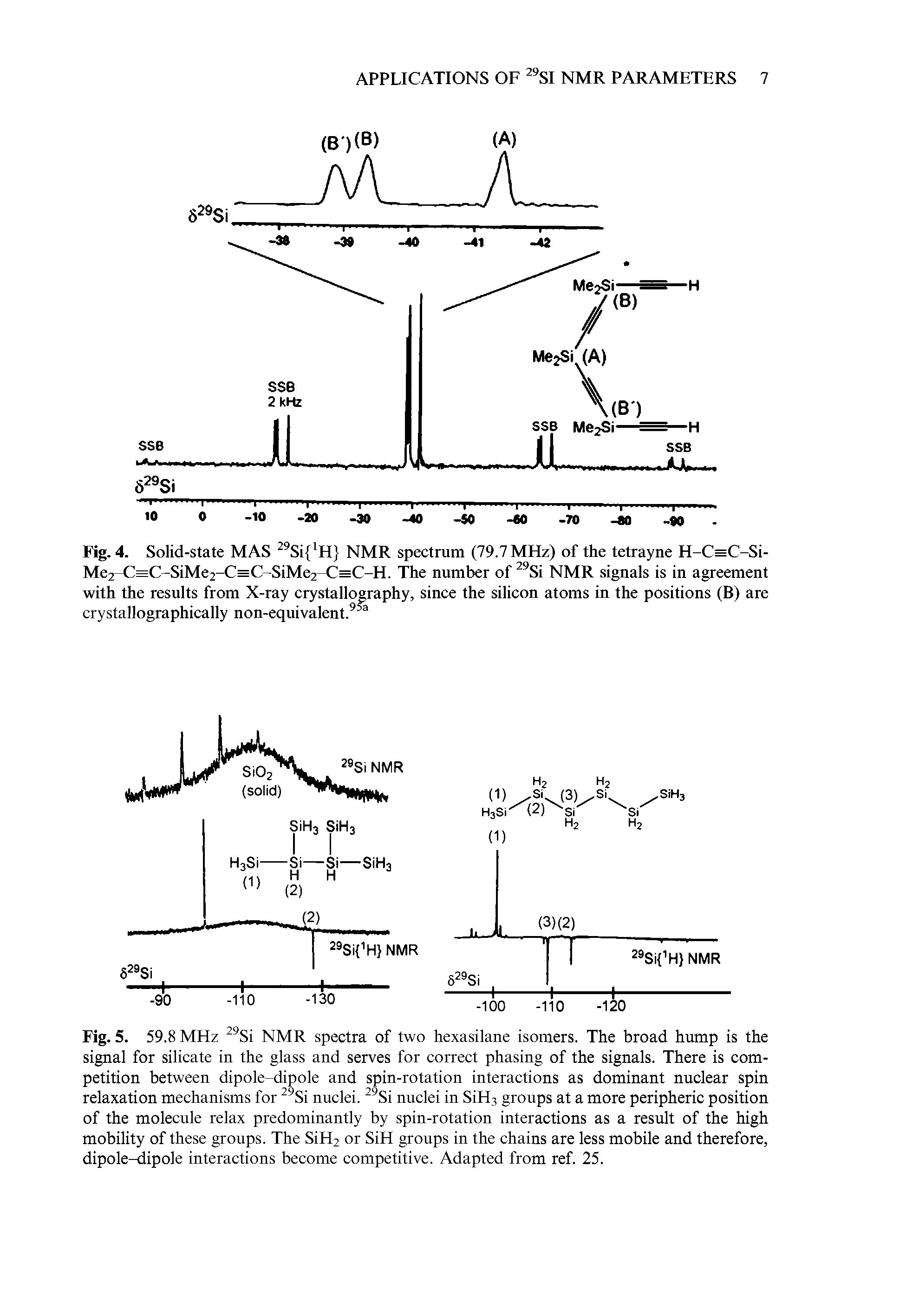 Fig. 5. 59.8 MHz Si NMR spectra of two hexasilane isomers. The broad hump is the signal for silicate in the glass and serves for correct phasing of the signals. There is competition between dipole-dipole and spin-rotation interactions as dominant nuclear spin relaxation mechanisms for Si nuclei. Si nuclei in SiHs groups at a more peripheric position of the molecule relax predominantly by spin-rotation interactions as a result of the high mobility of these groups. The SiH2 or SiH groups in the chains are less mobile and therefore, dipole-dipole interactions become competitive. Adapted from ref. 25.