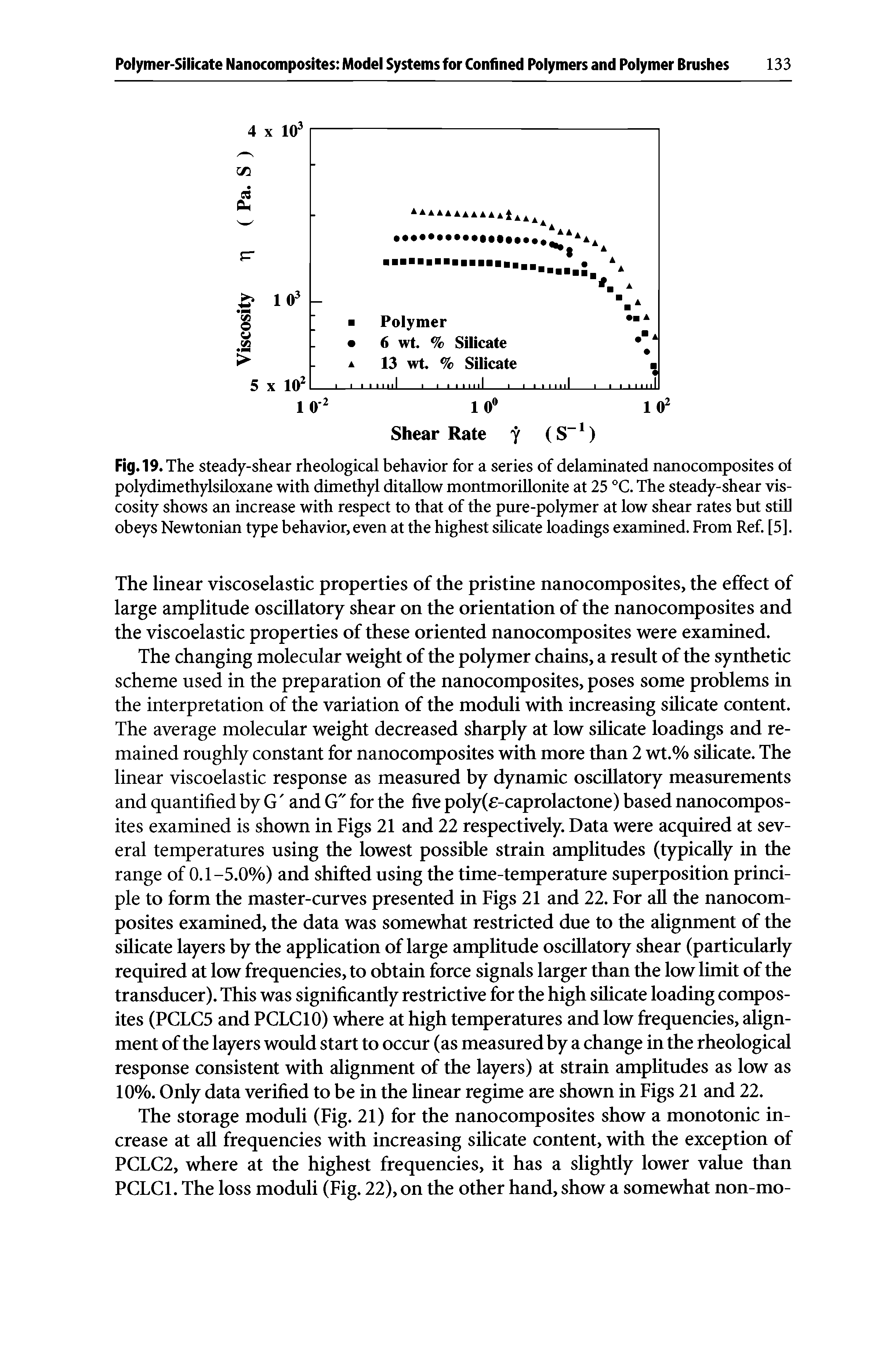 Fig. 19. The steady-shear rheological behavior for a series of delaminated nanocomposites ol polydimethylsiloxane with dimethyl ditallow montmorillonite at 25 °C. The steady-shear viscosity shows an increase with respect to that of the pure-polymer at low shear rates but still obeys Newtonian type behavior, even at the highest silicate loadings examined. From Ref. [5].