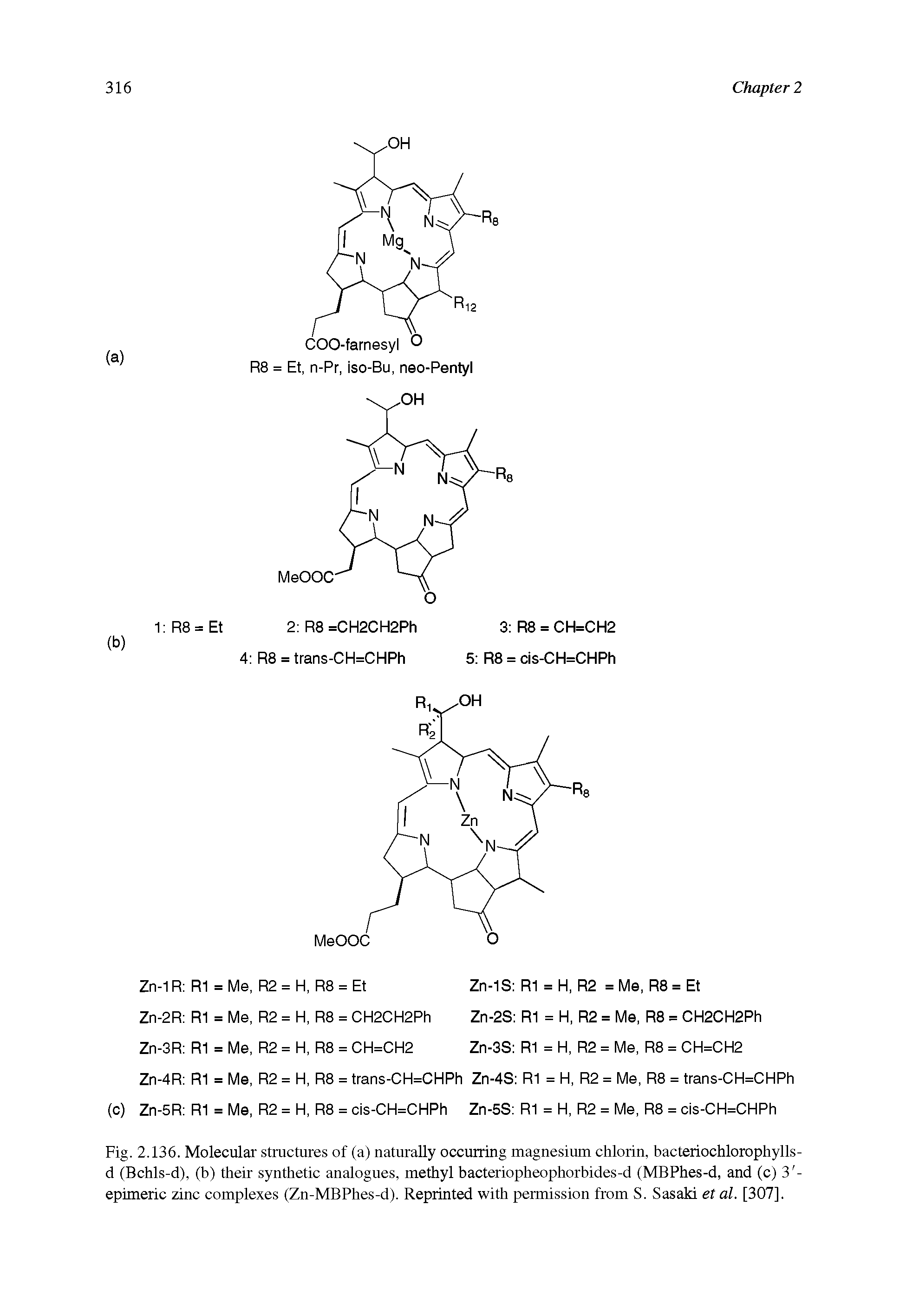 Fig. 2.136. Molecular structures of (a) naturally occurring magnesium chlorin, bacteriochlorophylls-d (Bchls-d), (b) their synthetic analogues, methyl bacteriopheophorbides-d (MBPhes-d, and (c) 3 -epimeric zinc complexes (Zn-MBPhes-d). Reprinted with permission from S. Sasaki et al. [307],...