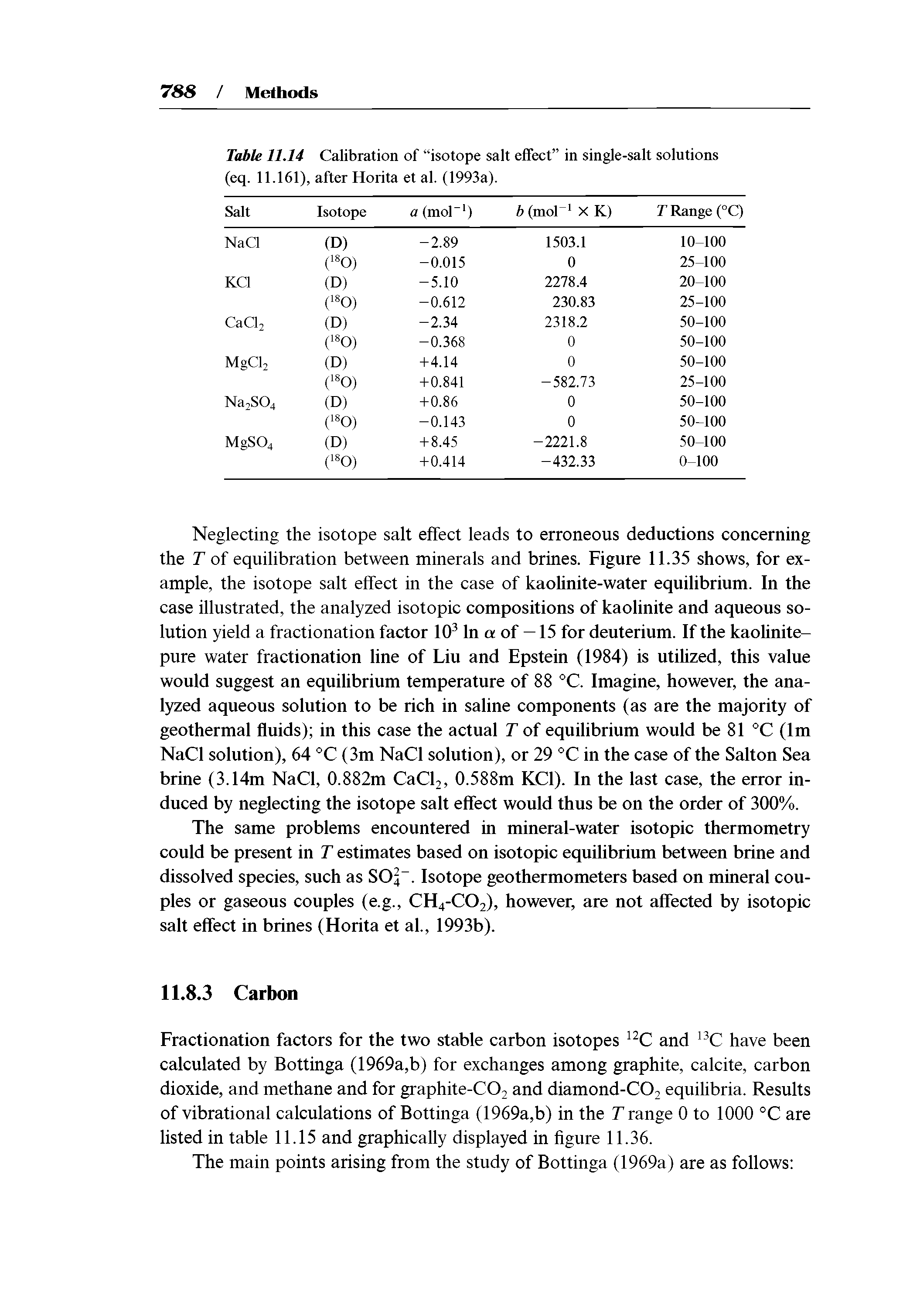 Table 11.14 Calibration of isotope salt effect in single-salt solntions (eq. 11.161), after Horita et al. (1993a).