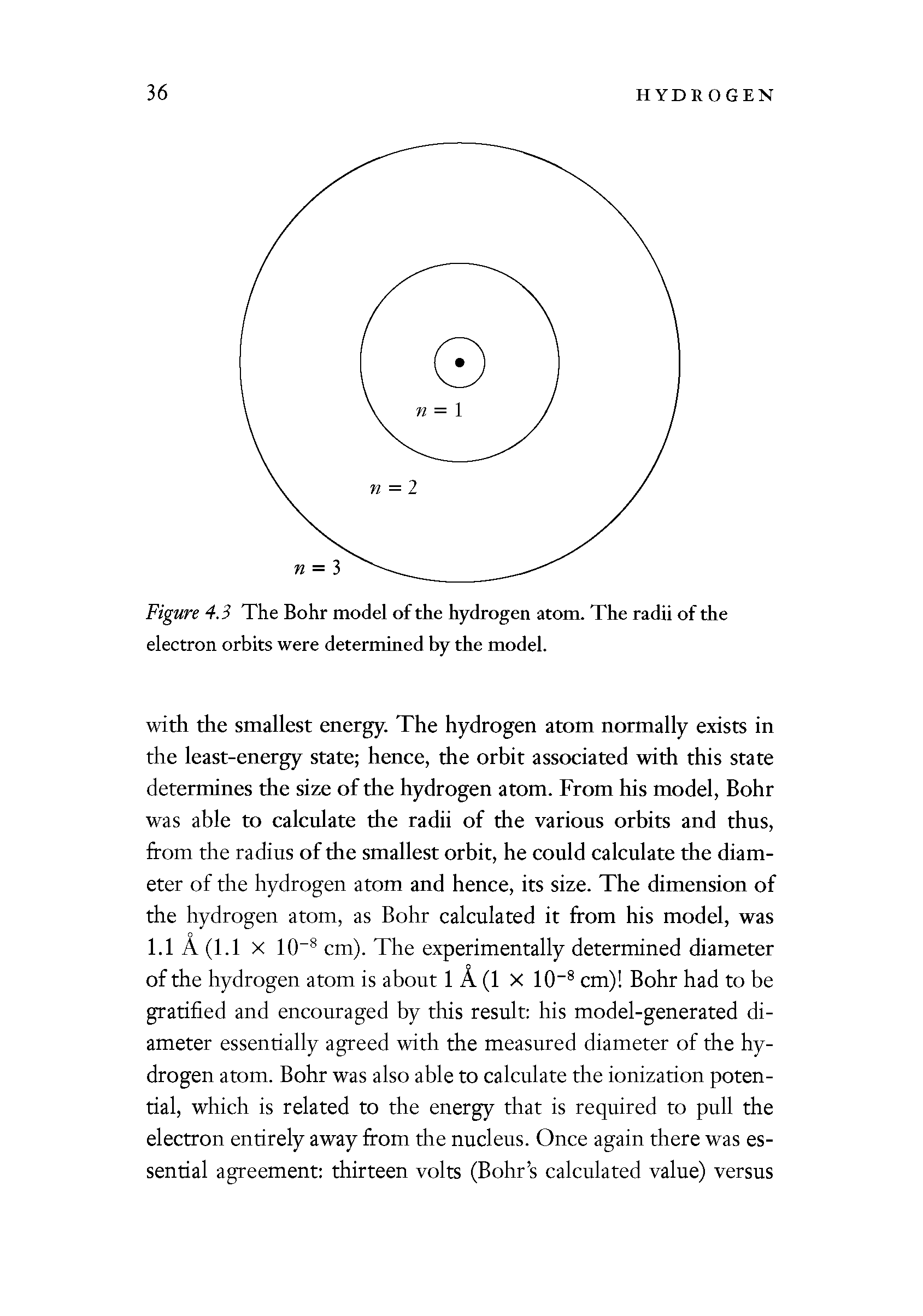 Figure 4.3 The Bohr model of the hydrogen atom. The radii of the electron orbits were determined by the model.