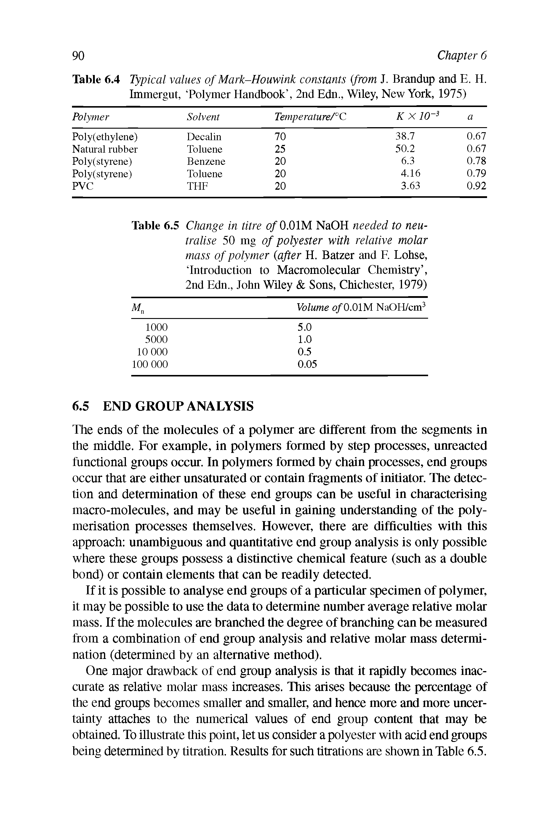 Table 6.4 Typical values of Mark-Houwink constants (from J. Brandup and E. H. Immergut, Polymer Handbook , 2nd Edn., Wiley, New York, 1975)...