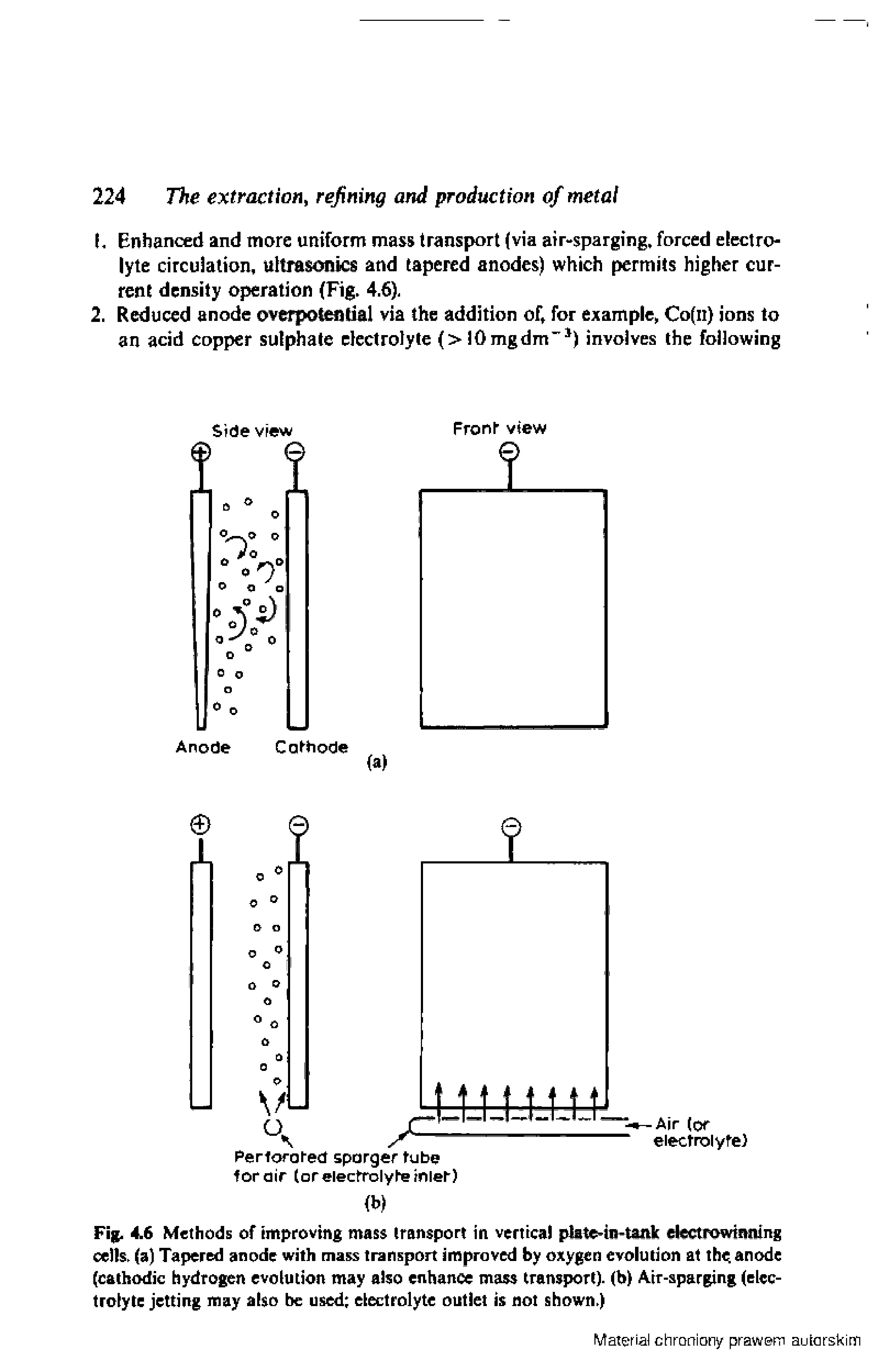 Fig. 4.6 Methods of improving mass transport in vertical plite-iiHtafik ele rowiiifting cells, (a) Tapered anode with mass transport improved by oxygen evolution at th anode (cathodic hydrogen evolution may also enhance mass transport), (b) Air-sparging (electrolyte jetting may algo be used electrolyte outlet is not shown.)...