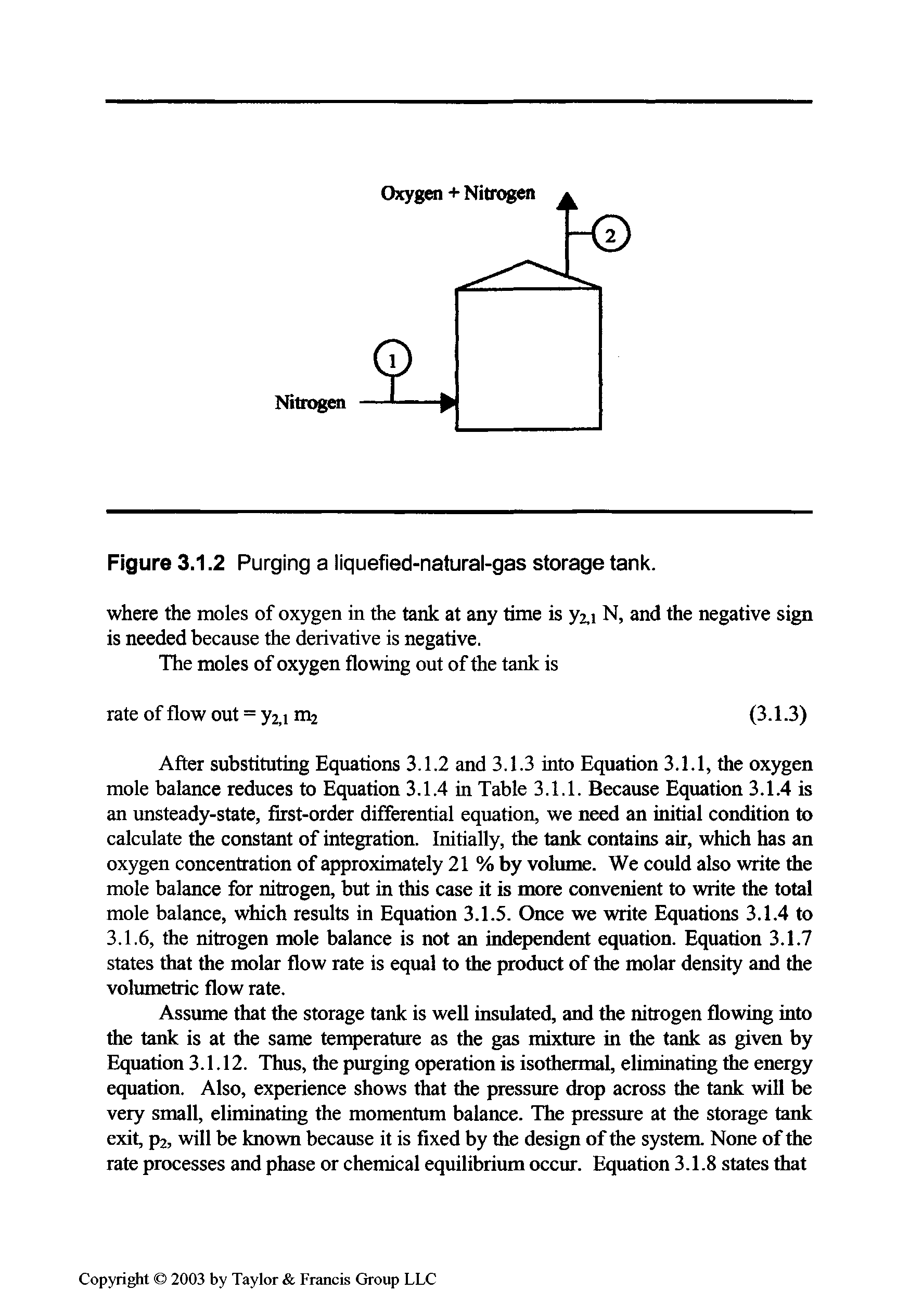 Figure 3.1.2 Purging a liquefied-natural-gas storage tank.