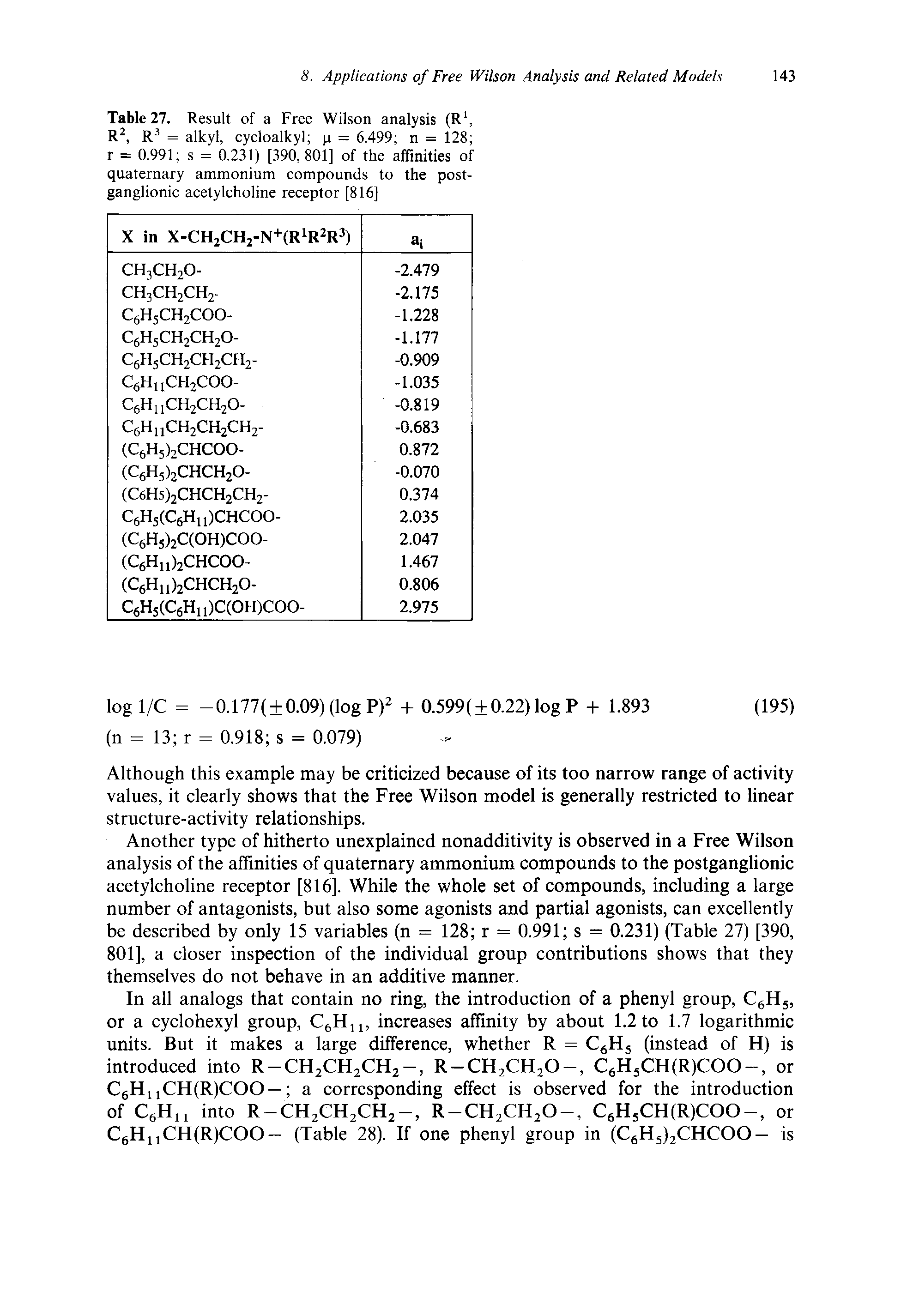 Table 27. Result of a Free Wilson analysis (R, R, R = alkyl, cycloalkyl n = 6.499 n = 128 r = 0.991 s = 0.231) [390, 801] of the affinities of quaternary ammonium compounds to the postganglionic acetylcholine receptor [816]...