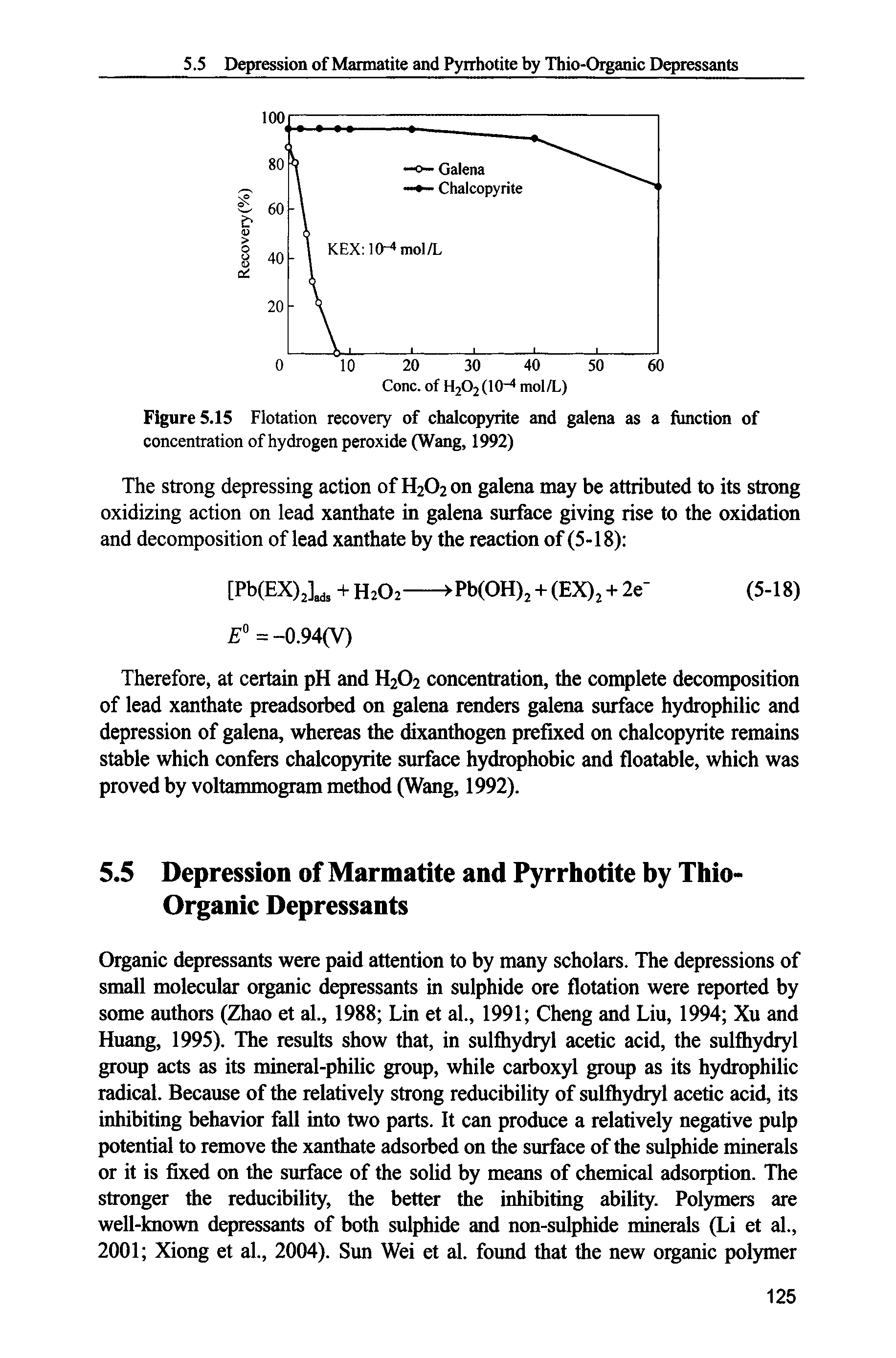 Figure 5.15 Flotation recovery of chalcopyrite and galena as a function of concentration of hydrogen peroxide (Wang, 1992)...