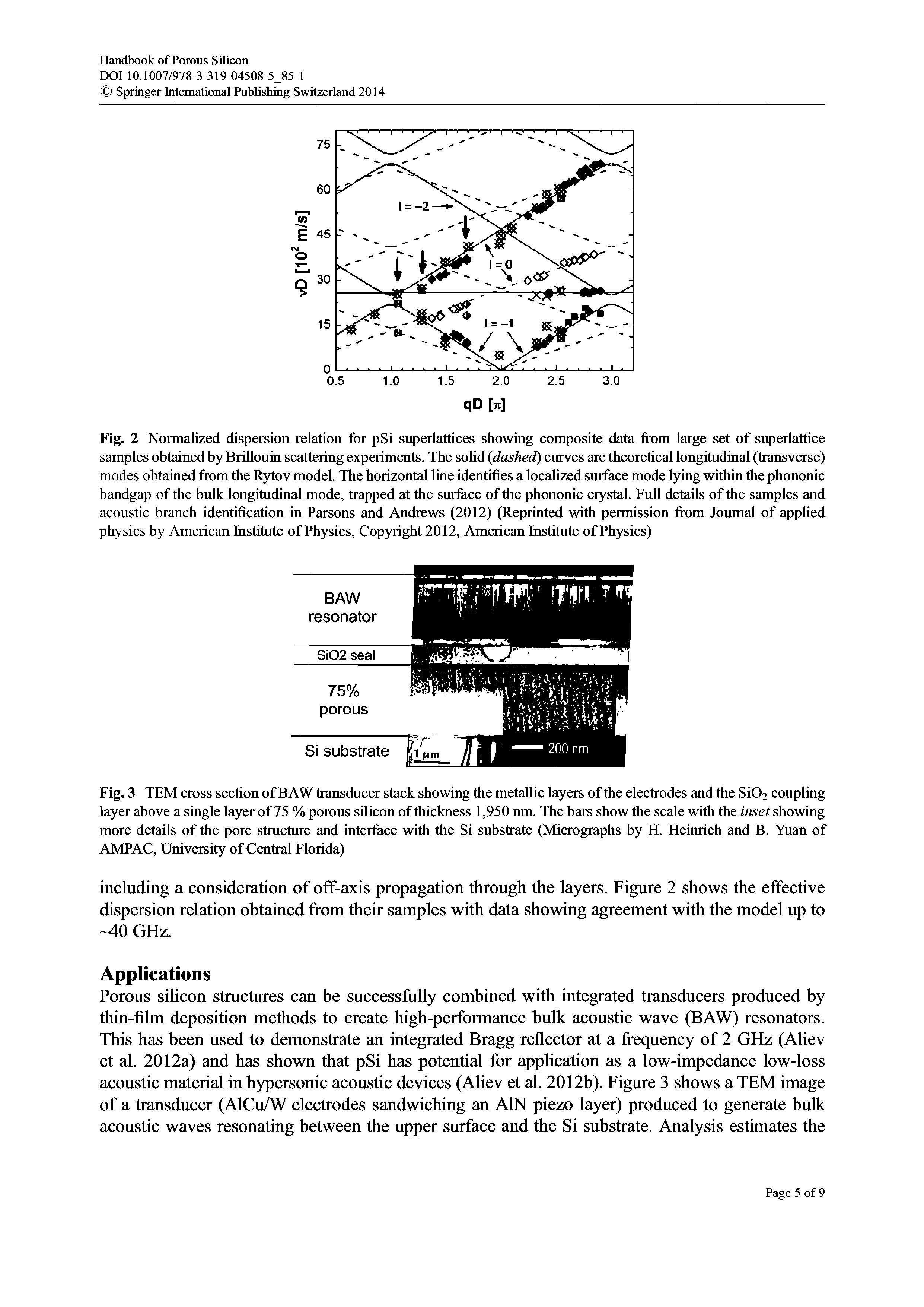 Fig. 2 Normalized dispersion relation for pSi superlattiees showing composite data from large set of superlattice samples obtained by Brillouin scattering experiments. The solid dashed) curves are theoretical longitudinal (transverse) modes obtained from the Rytov model. The horizontal hne identifies a locahzed surface mode lying within die phononic bandgap of the bulk longitudinal mode, trapped at the surface of the phononic crystal. Full details of die samples and acoustic branch identification in Parsons and Andrews (2012) (Reprinted with permission from Journal of applied physics by American Institute of Physics, Copyright 2012, American Institute of Physics)...