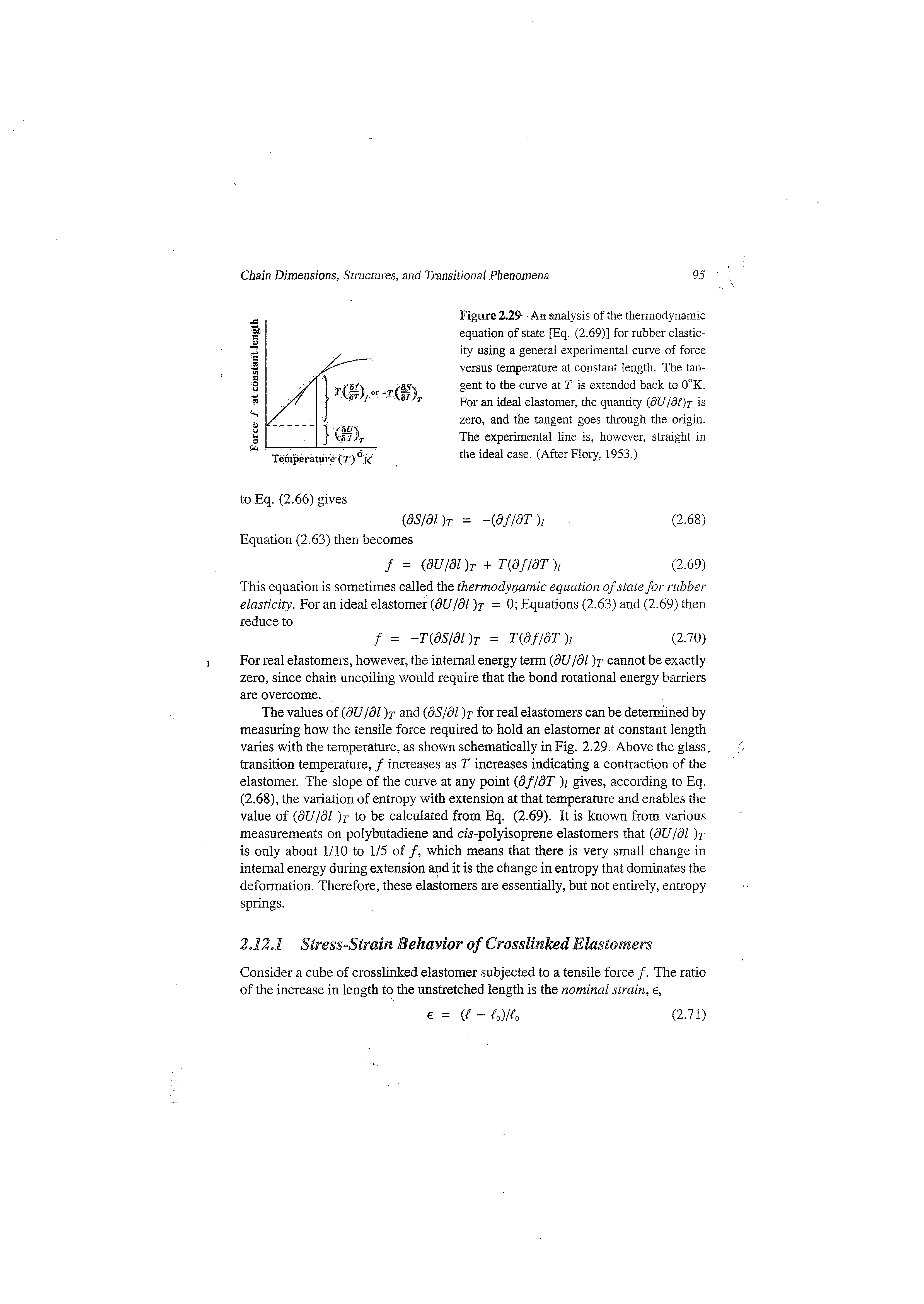 Figure 2.29- - An analysis of the thermodynamic equation of state [Eq. (2.69)] for rubber elasticity using a general experimental curve of force versus temperature at constant length. The tangent to the curve at T is extended back to 0°K. For an ideal elastomer, the quantity (dU/df)r is zero, and the tangent goes through the origin. The experimental line is, however, straight in the ideal case. (After Flory, 1953.)...