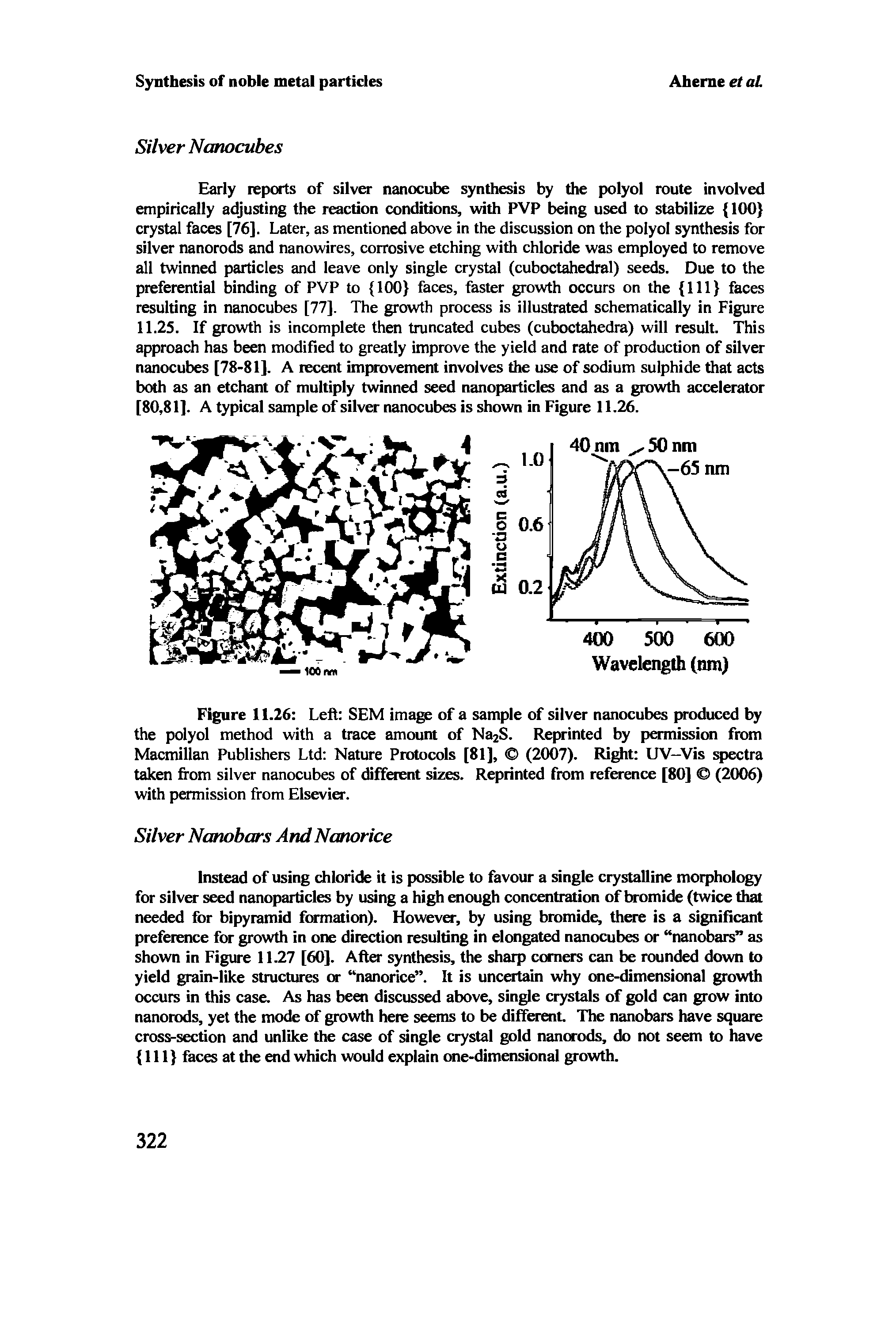 Figure 11.26 Left SEM image of a sample of silver nanocubes produced by the polyol method with a trace amount of Na2S. Reprinted by permission from Macmillan Publishers Ltd Nature Protocols [81], (2007). Right UV—Vis spectra taken from silver nanocubes of different sizes. Reprinted from reference [80] (2006) with permission from Elsevier.