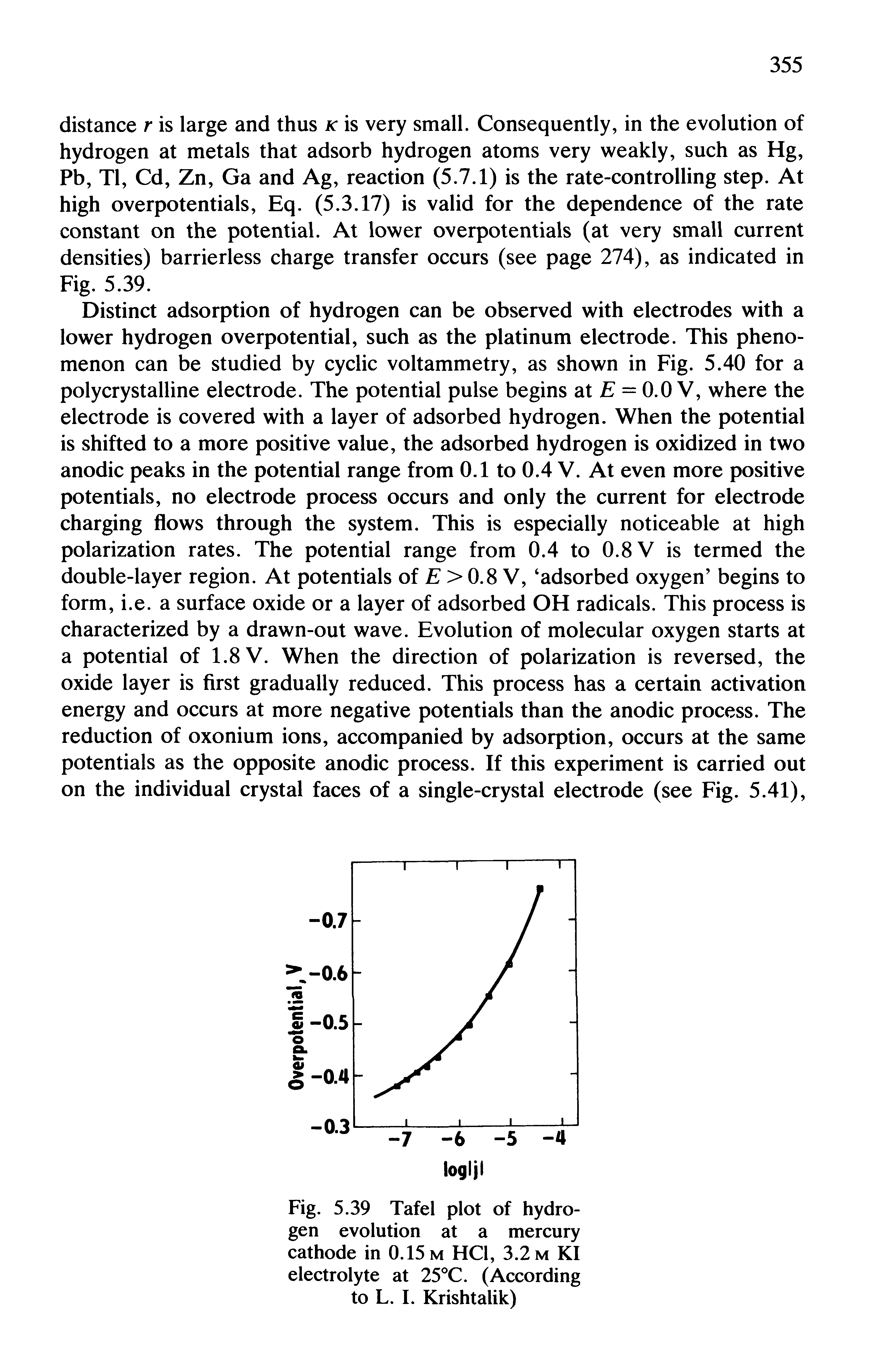 Fig. 5.39 Tafel plot of hydrogen evolution at a mercury cathode in 0.15 m HC1, 3.2 m KI electrolyte at 25°C. (According to L. I. Krishtalik)...
