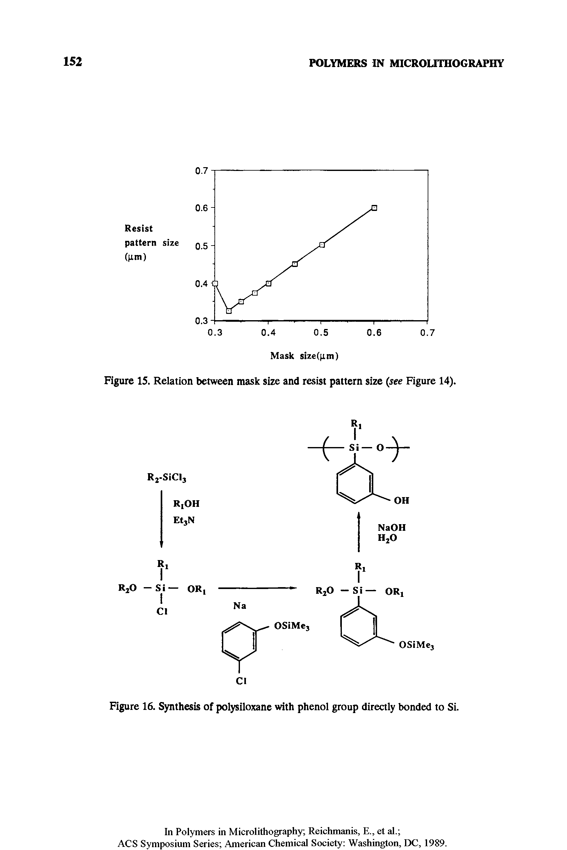 Figure 16. Synthesis of polysiloxane with phenol group directly bonded to Si.