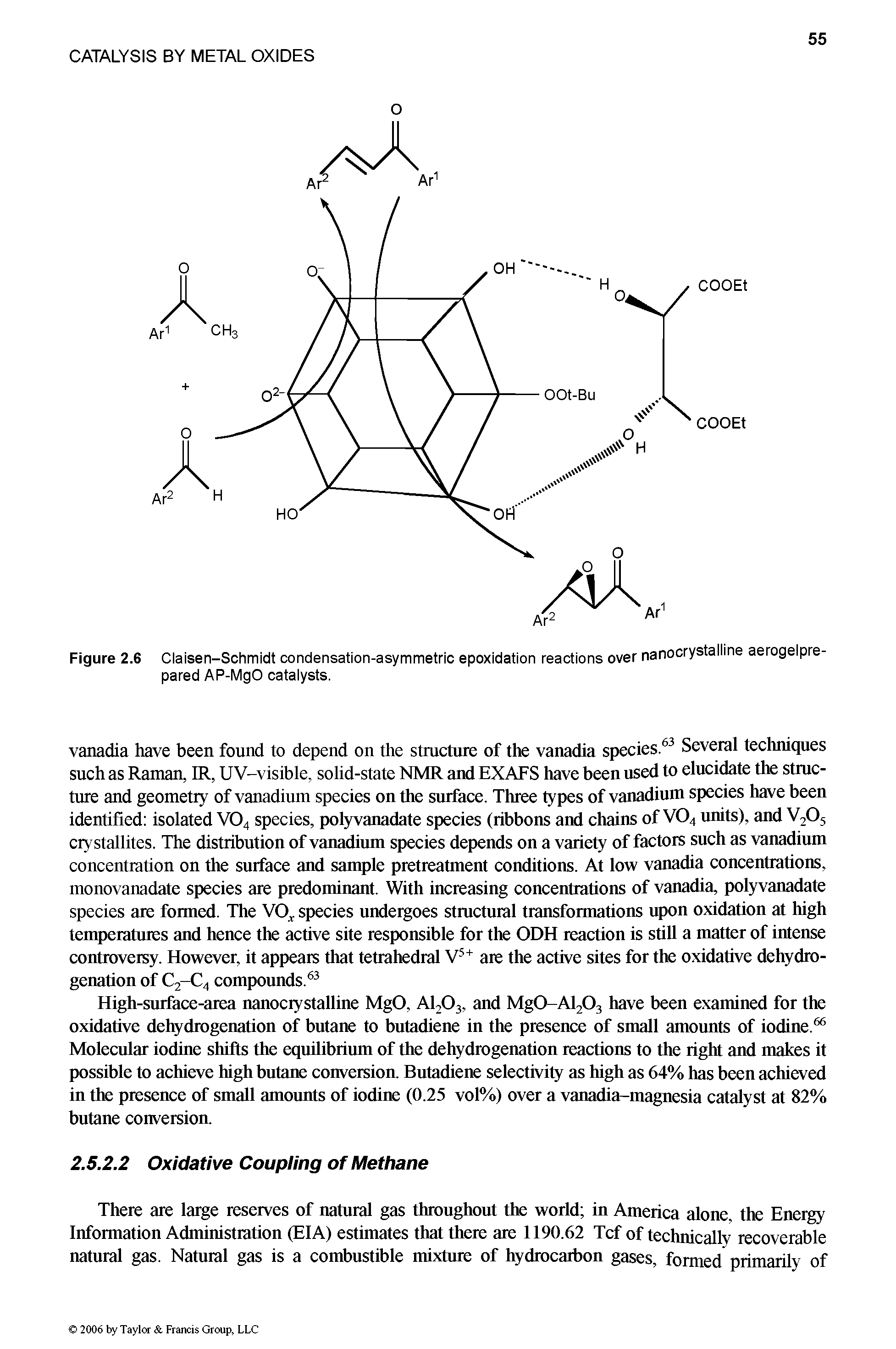 Figure 2.6 Claisen-Schmidt condensation-asymmetric epoxidation reactions over nanocrystalline aerogelpre pared AP-MgO catalysts.