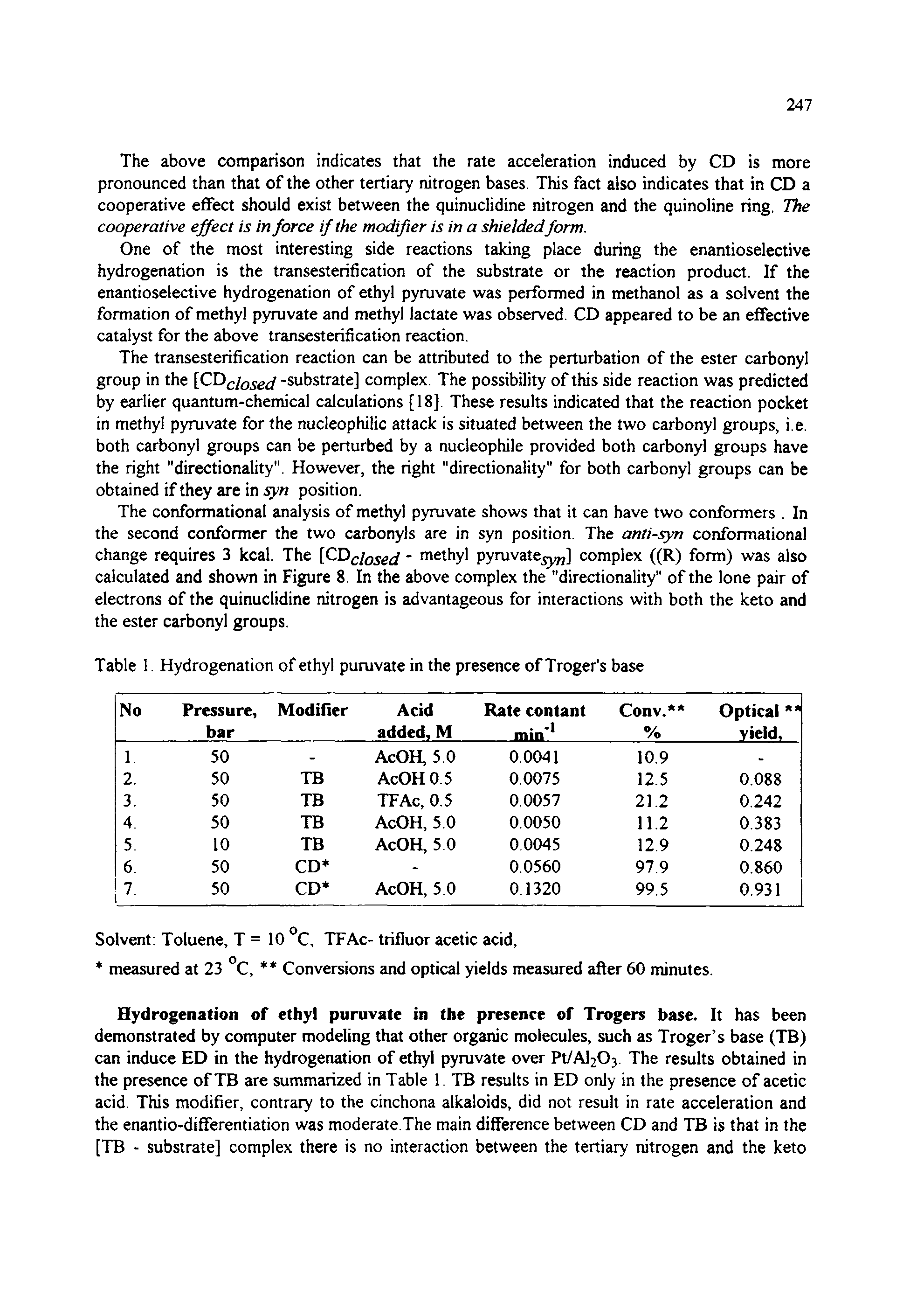 Table 1. Hydrogenation of ethyl puruvate in the presence of Troger s base...