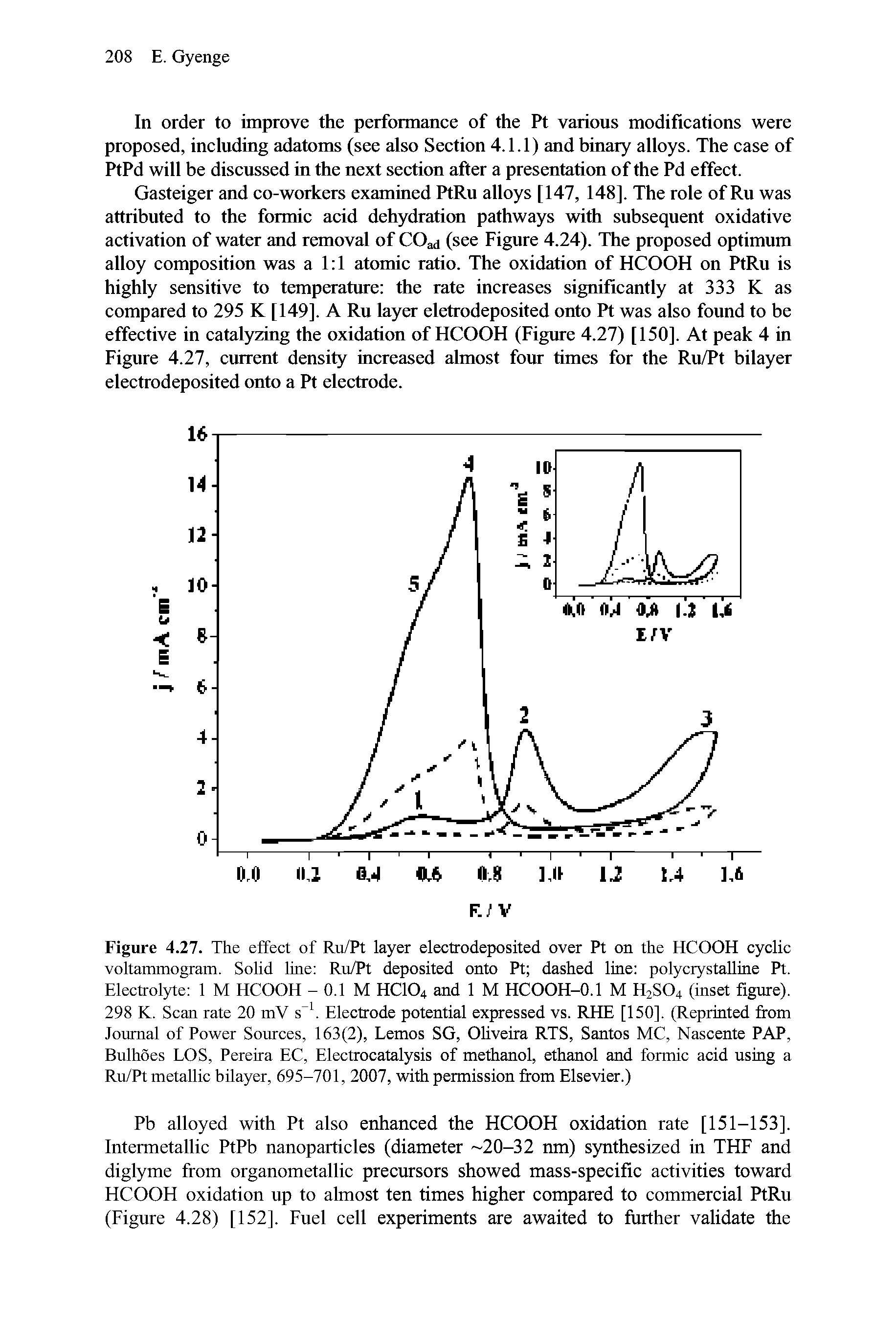 Figure 4.27. The effect of Ru/Pt layer electrodeposited over Pt on the HCOOH cyclic voltammogram. Solid line Ru/Pt deposited onto Pt dashed line polycrystalline Pt. Electrolyte 1 M HCOOH - 0.1 M HCIO4 and 1 M HCOOH-0.1 M H2SO4 (inset figure). 298 K. Scan rate 20 mV s Electrode potential expressed vs. RHE [150], (Reprinted from Journal of Power Sources, 163(2), Lemos SG, Oliveira RTS, Santos MC, Nascente PAP, Bulhoes LOS, Pereira EC, Electrocatalysis of methanol, ethanol and formic acid using a Ru/Pt metallic bilayer, 695-701, 2007, with permission from Elsevier.)...