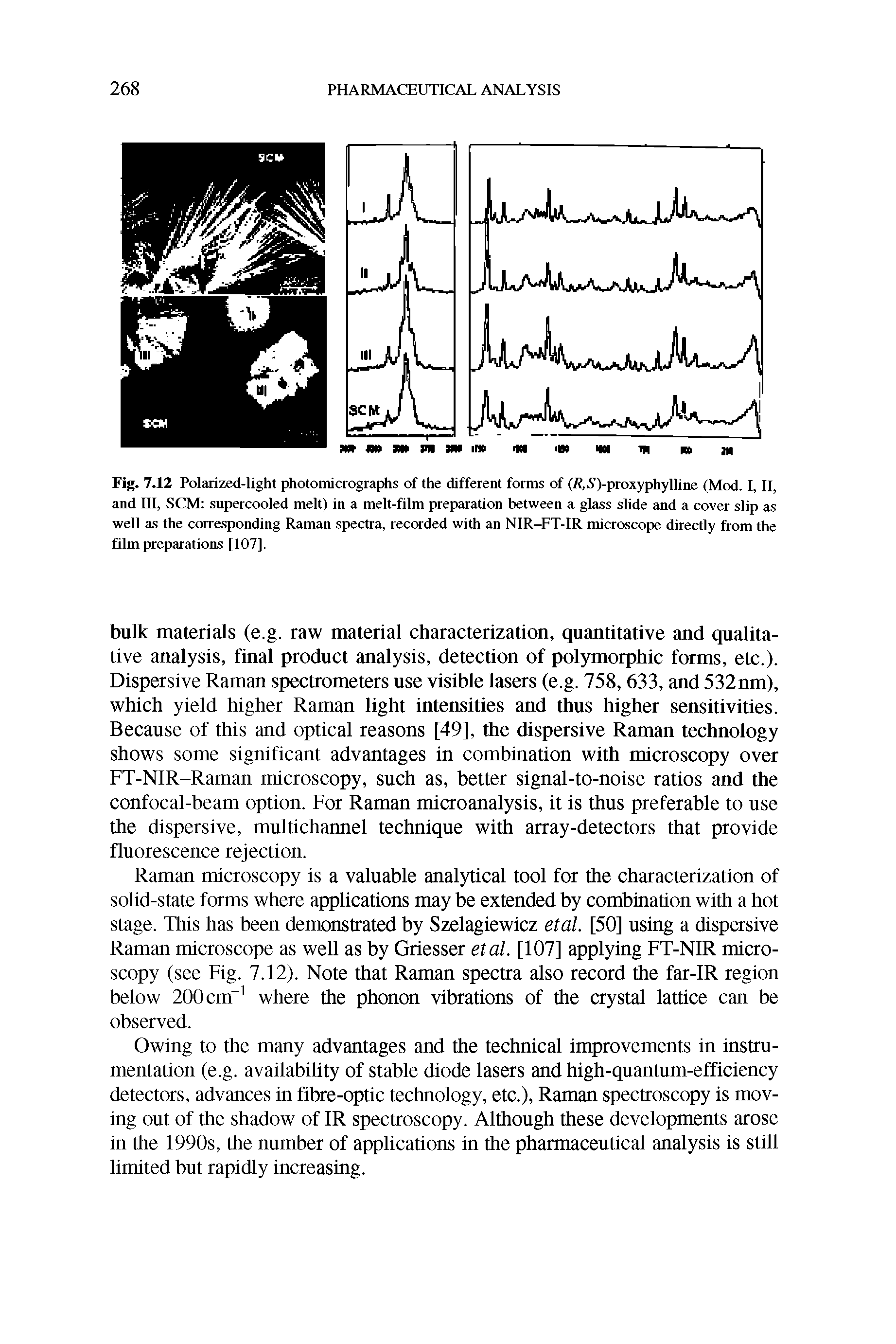 Fig. 7.12 Polarized-Iight photomicrographs of the different forms of (/f,S>proxyphylline (Mod. I, II, and in, SCM supercooled melt) in a melt-film preparation between a glass sUde and a cover slip as well as the coresponding Raman spectra, recorded with an NIR-FT-IR microscope directly from the film preparations [107].