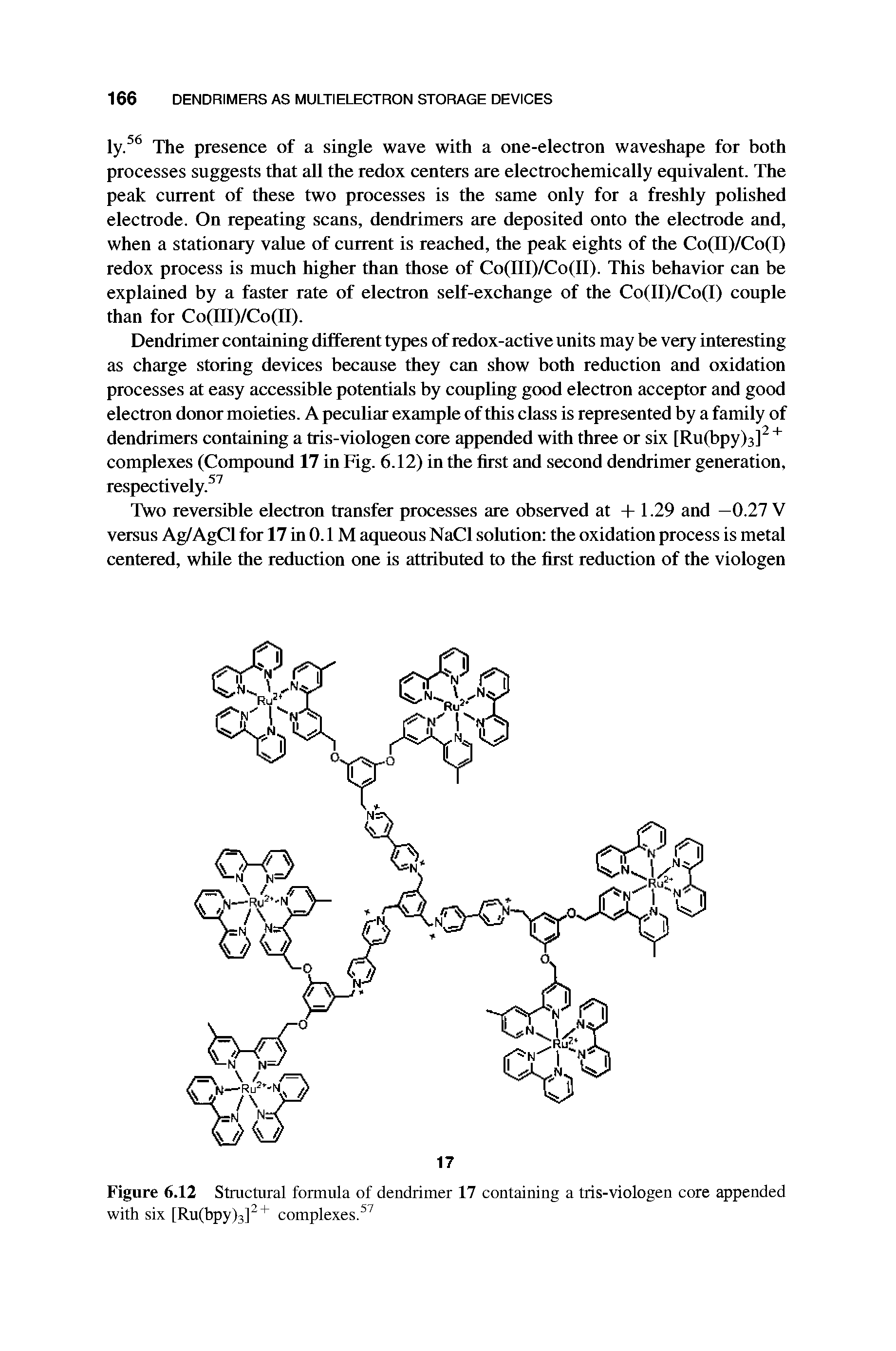 Figure 6.12 Structural formula of dendrimer 17 containing a tris-viologen core appended with six [Ru(bpy)3]2+ complexes.57...