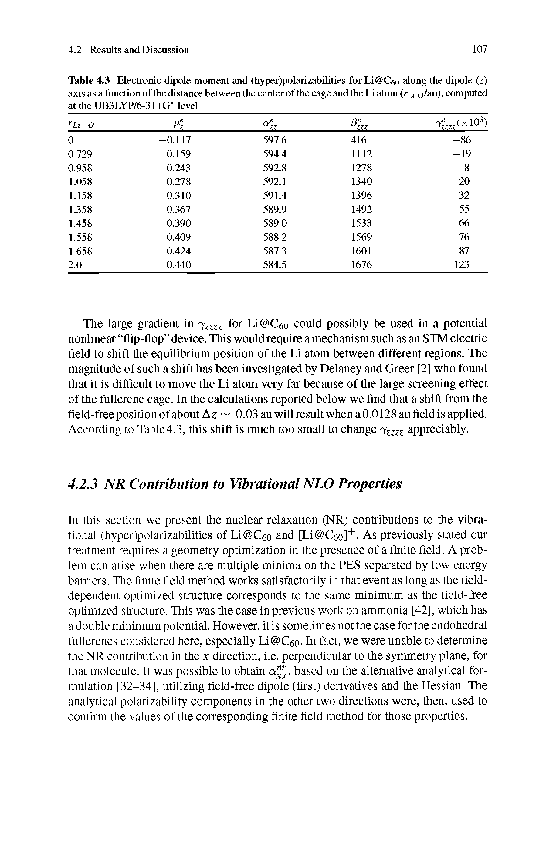 Table 4.3 Electronic dipole moment and (hyper)polarizabilities for Li Cgo along the dipole (z) axis as a function of the distance between the center of the cage and the Li atom (rLi-o au), computed at the UB3LYP/6-31+G level...