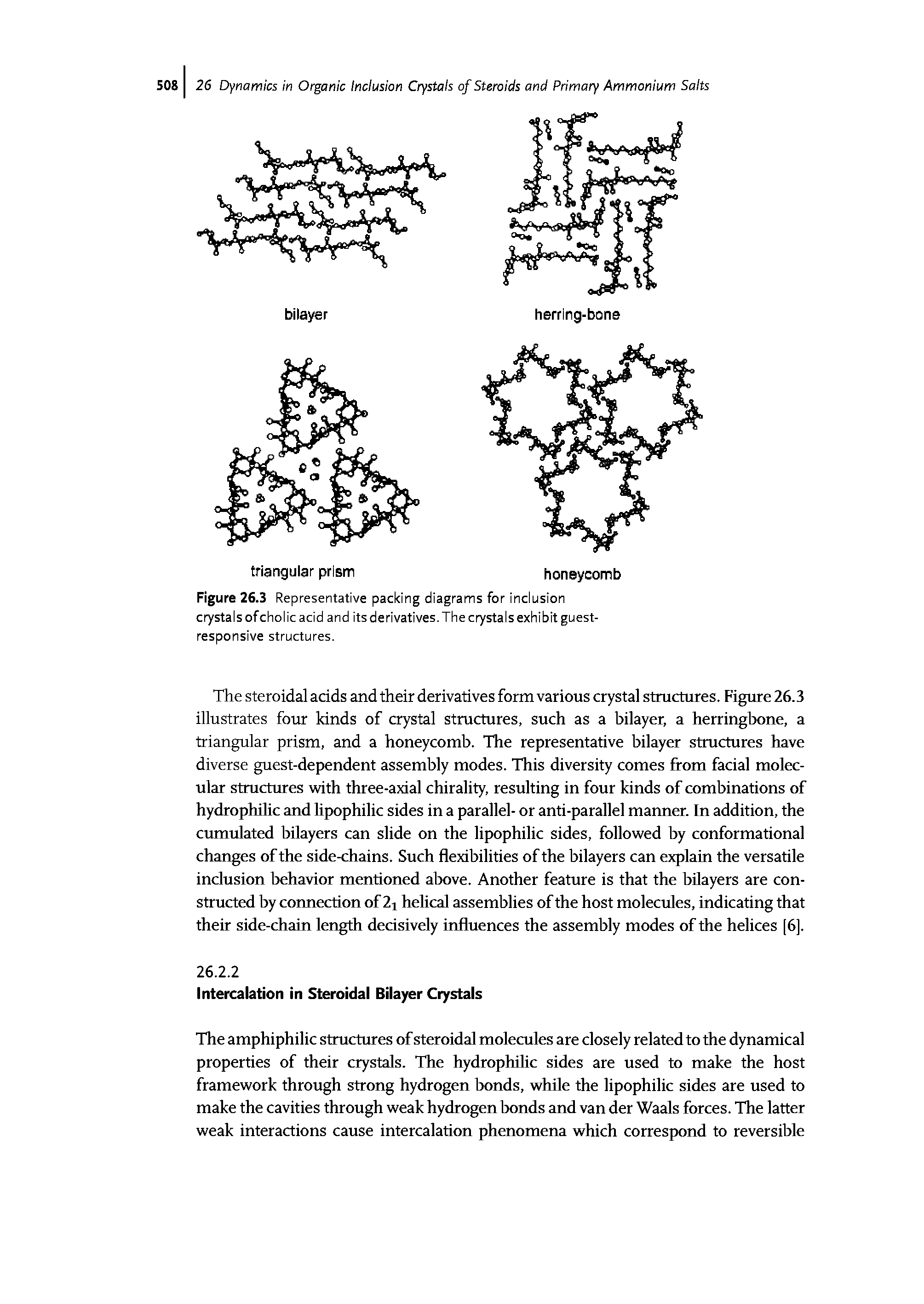 Figure 26.3 Representative packing diagrams for inclusion crystals ofcholic acid and its derivatives. The crystals exhibit guest-responsive structures.
