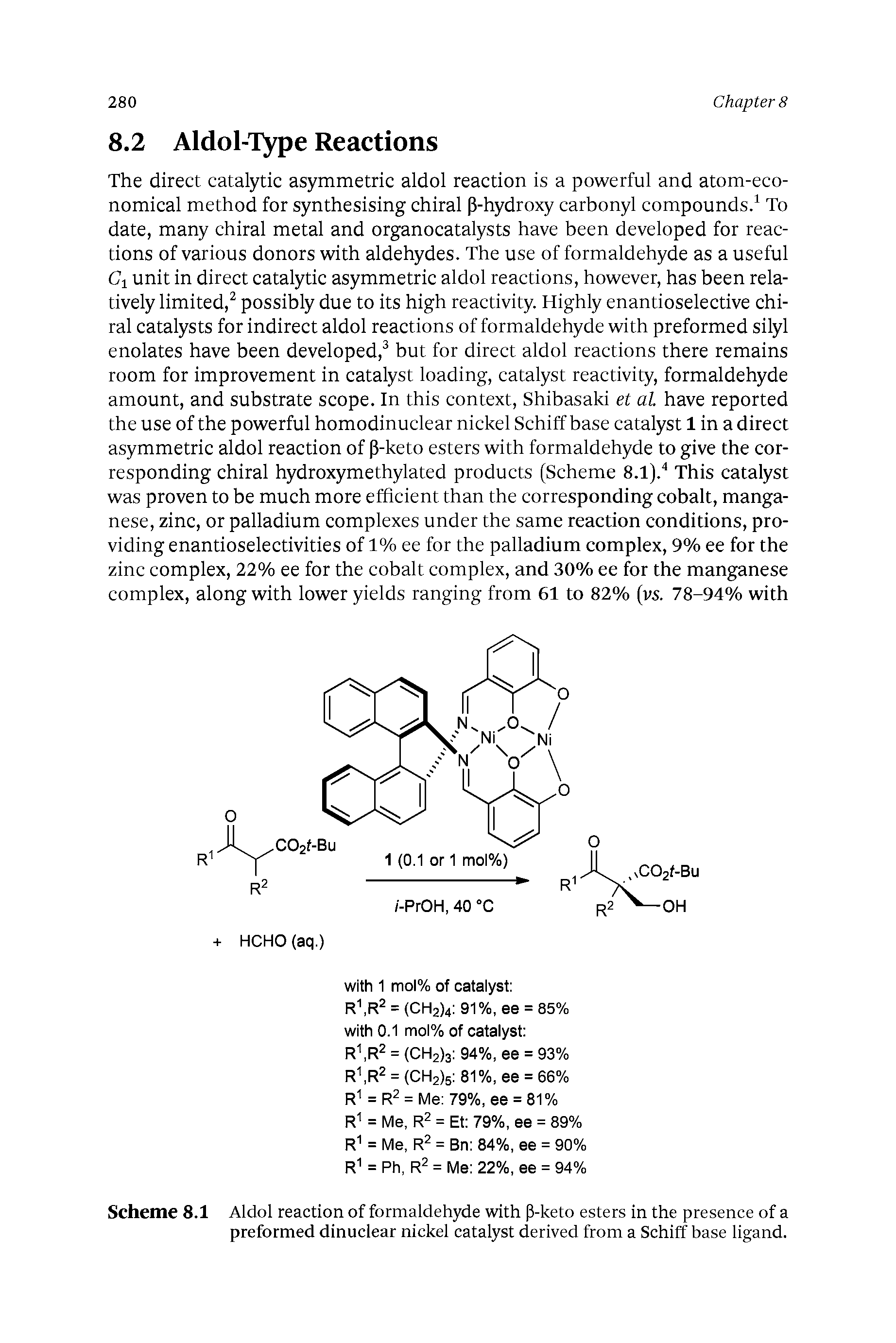 Scheme 8.1 Aldol reaction of formaldehyde with P-keto esters in the presence of a preformed dinuclear nickel catalyst derived from a Schiff base ligand.