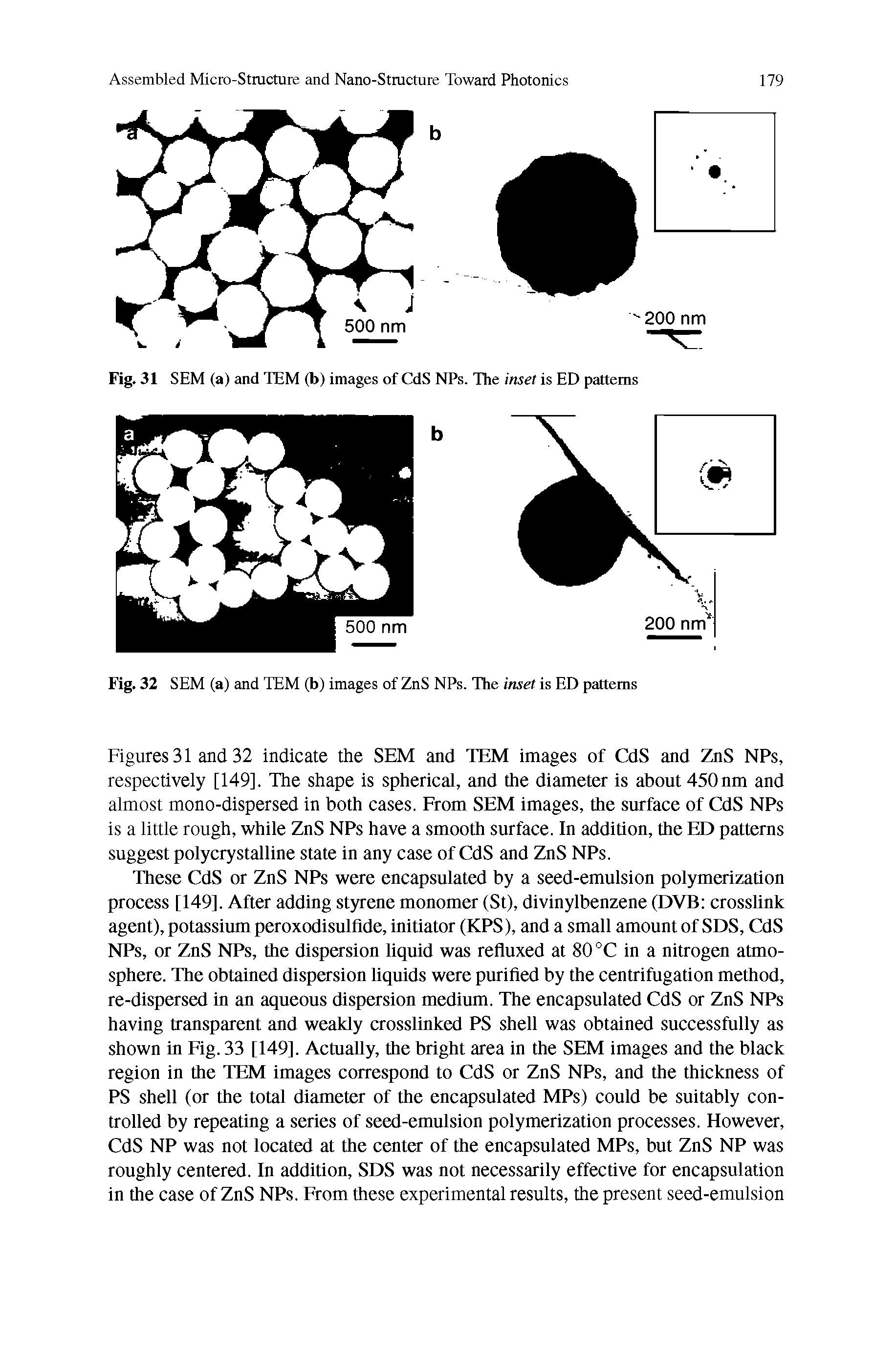 Figures 31 and 32 indicate the SEM and TEM images of CdS and ZnS NPs, respectively [149], The shape is spherical, and the diameter is about 450nm and almost mono-dispersed in both cases. From SEM images, the surface of CdS NPs is a little rough, while ZnS NPs have a smooth surface. In addition, the ED patterns suggest polycrystalline state in any case of CdS and ZnS NPs.