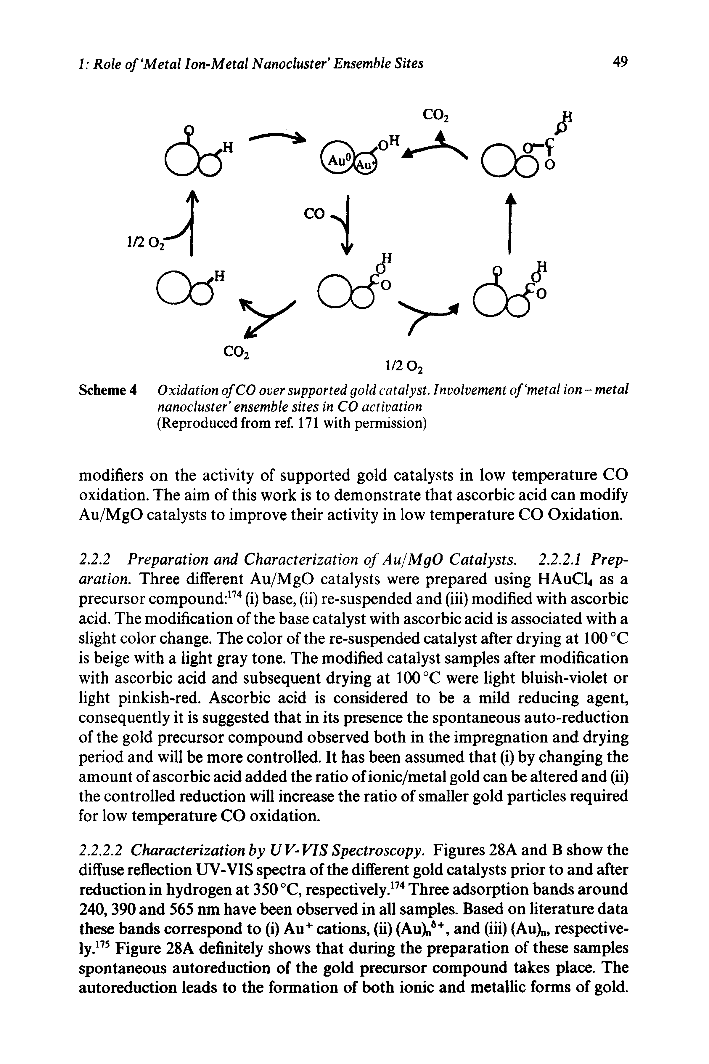 Scheme 4 Oxidation of CO over supported gold catalyst. Involvement of metal ion - metal nanocluster ensemble sites in CO activation (Reproduced from ref. 171 with permission)...