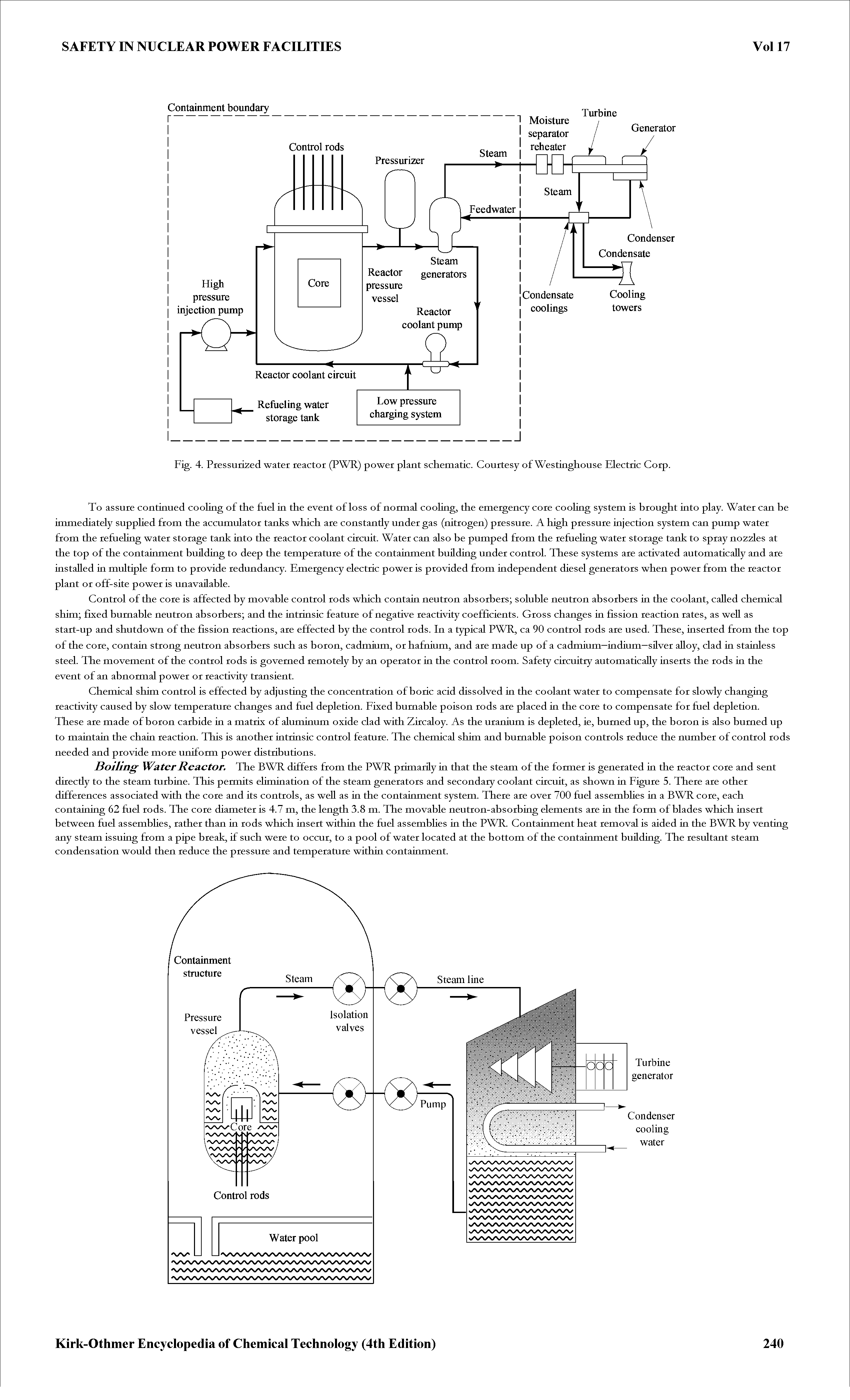 Fig. 4. Piessurized watei leactoi (PWR) powei plant schematic. Couitesy of Westinghouse Electric Corp.
