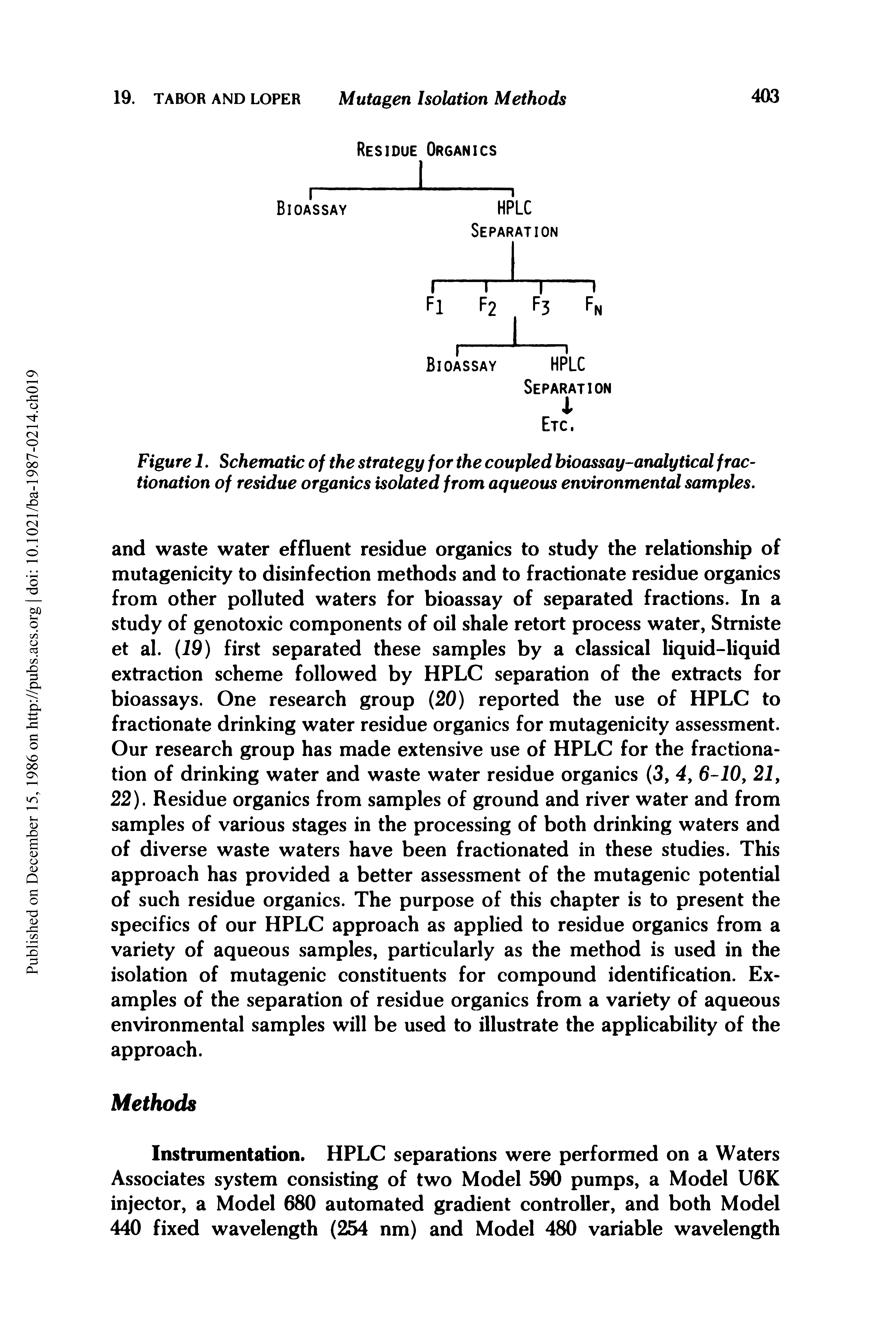 Figure 1. Schematic of the strategy for the coupled bioassay-analytical fractionation of residue organics isolated from aqueous environmental samples.