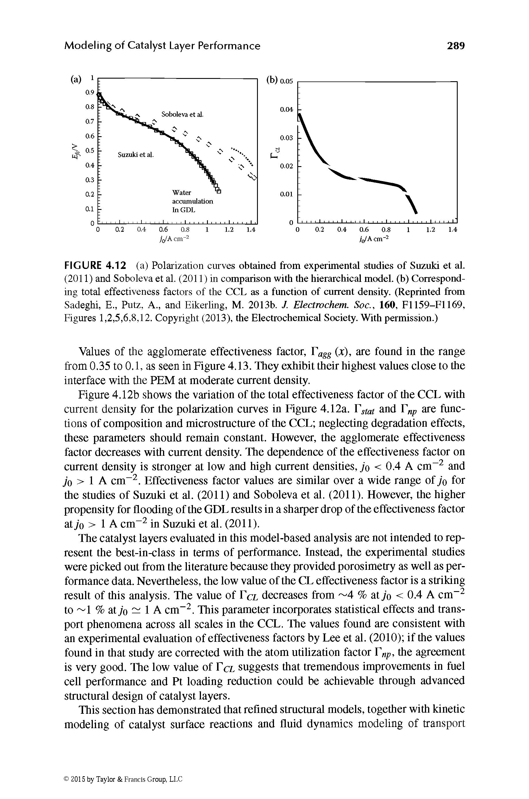 Figure 4.12b shows the variation of the total effectiveness factor of the CCL with current density for the polarization curves in Figure 4.12a. Fstat and F p are functions of composition and microstructure of the CCL neglecting degradation effects, these parameters should remain constant. However, the agglomerate effectiveness factor decreases with current density. The dependence of the effectiveness factor on current density is stronger at low and high current densities, jo < 0.4 A cm and jo > I A cm . Effectiveness factor values are similar over a wide range of jo for the studies of Suzuki et al. (2011) and Soboleva et al. (2011). However, the higher propensity for flooding of the GDL results in a sharper drop of the effectiveness factor at jo > I A cm in Suzuki et al. (2011).