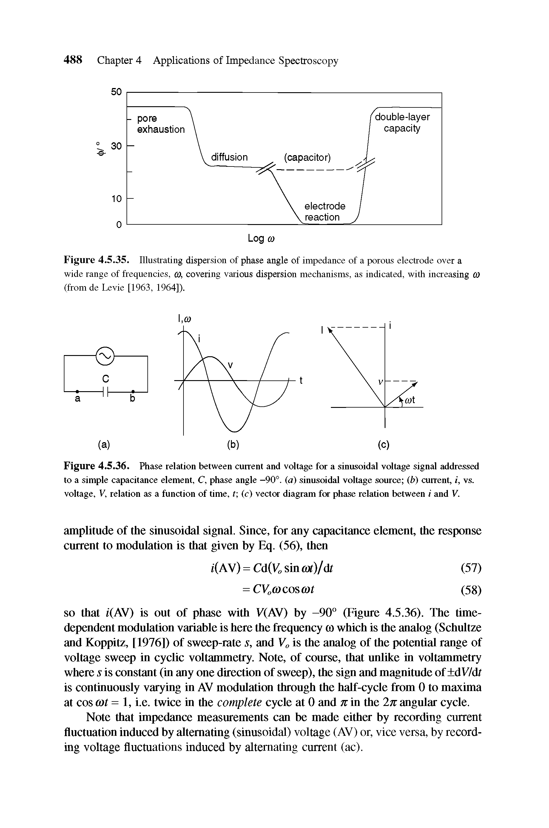 Figure 4.5.35. Illustrating dispersion of phase angle of impedance of a porous electrode over a wide range of frequencies, w, covering various dispersion mechanisms, as indicated, with increasing (0 (from de Levie [1963, 1964]).