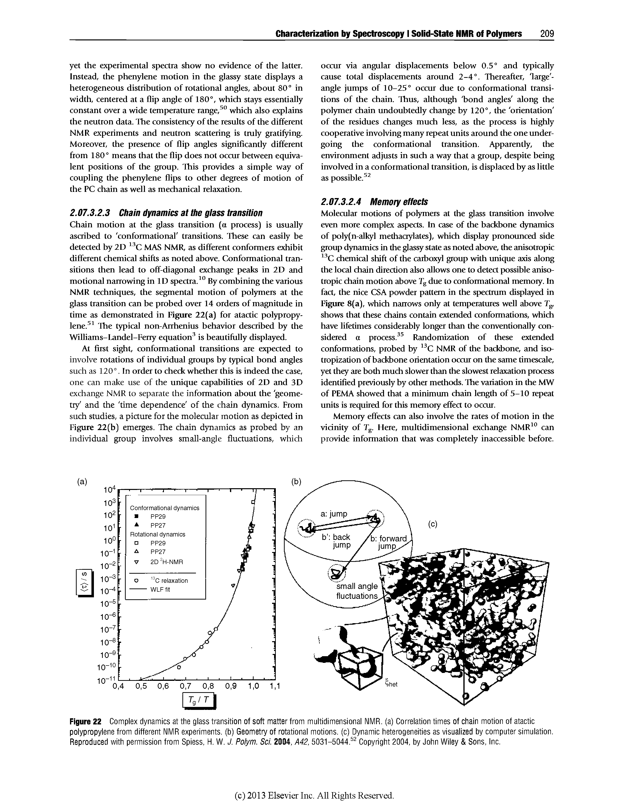 Figure 22 Complex dynamics at the glass transition of soft matter from multidimensional NMR. (a) Correlation times of chain motion of atactic polypropylene from different NMR experiments, (b) Geometry of rotational motions, (c) Dynamic heterogeneities as visualized by computer simulation. Reproduced with permission from Spiess, H. W. J. Polym. Sci. 2004, A42,5031-5044. Copyright 2004, by John Wiley Sons, Inc.