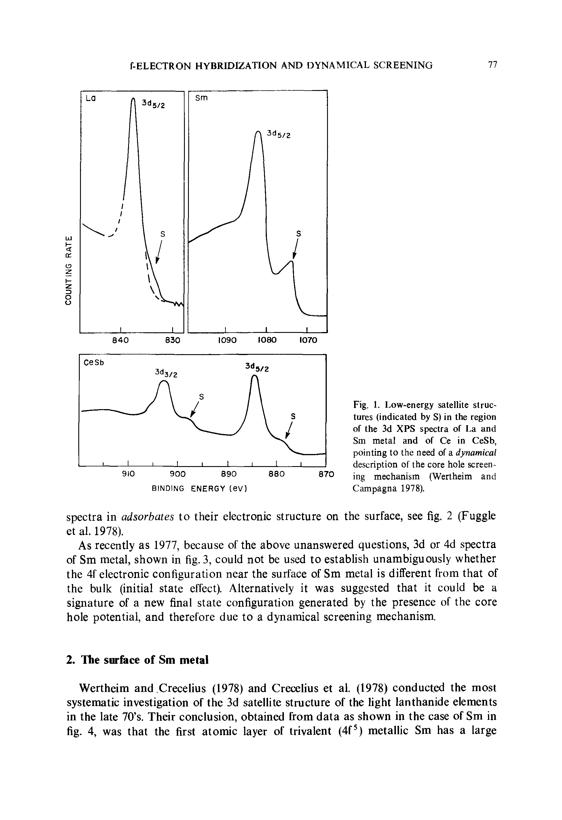 Fig. I. Low-energy satellite structures (indicated by S) in the region of the 3d XPS spectra of La and Sm metal and of Ce in CeSb, pointing to the need of a dynamical description of the core hole screening mechanism (Wertheim and Campagna 1978).