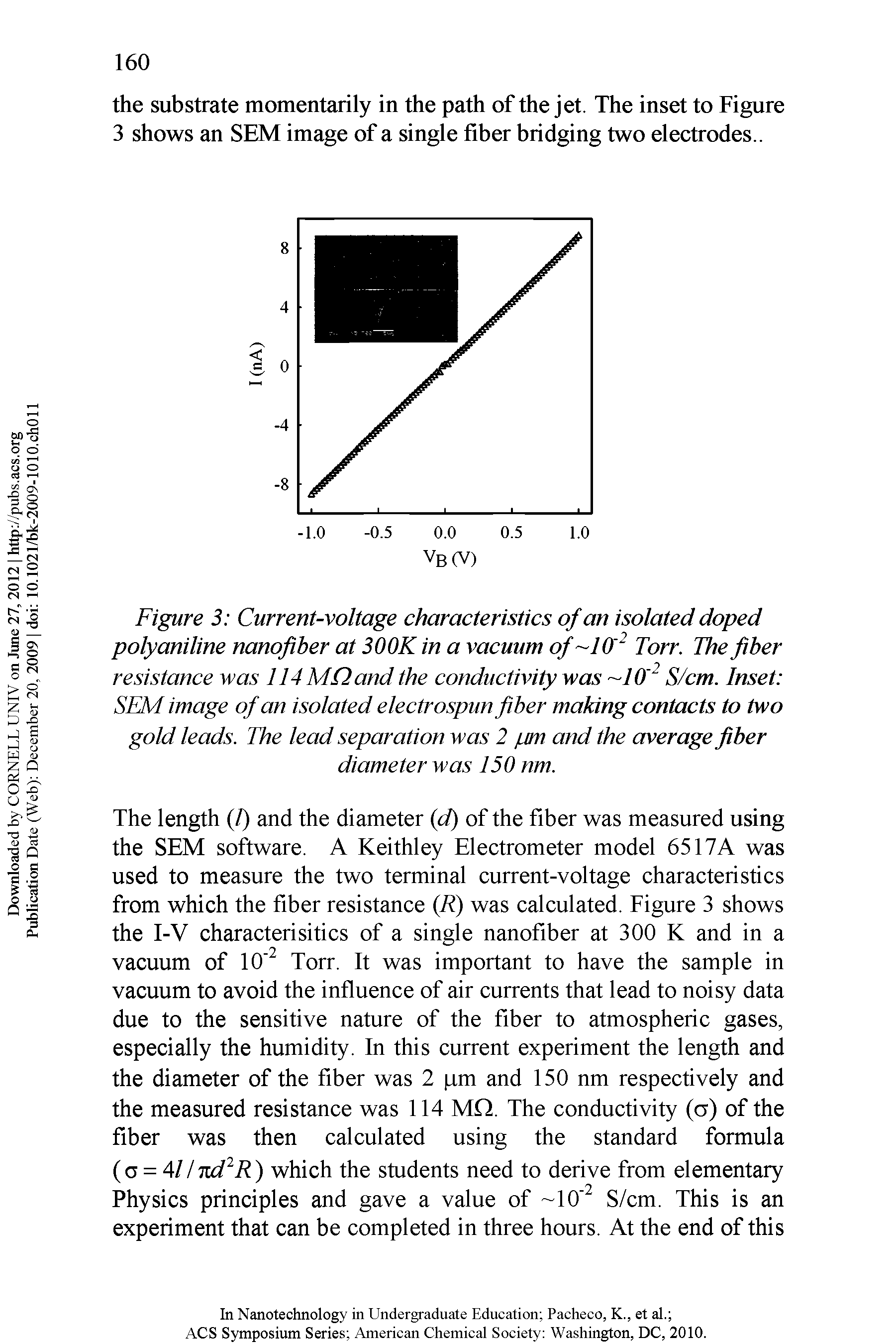 Figure 3 Current-voltage characteristics of an isolated doped poly aniline nanofiher at 30 OK in a vacuum of W Torr. The fiber resistance was 114 MO and the conductivity was 10 S/cm. Inset SEM image of an isolated electrospun fiber making contacts to two gold leads. The lead separation was 2 jum and the average fiber diameter was 150 nm.
