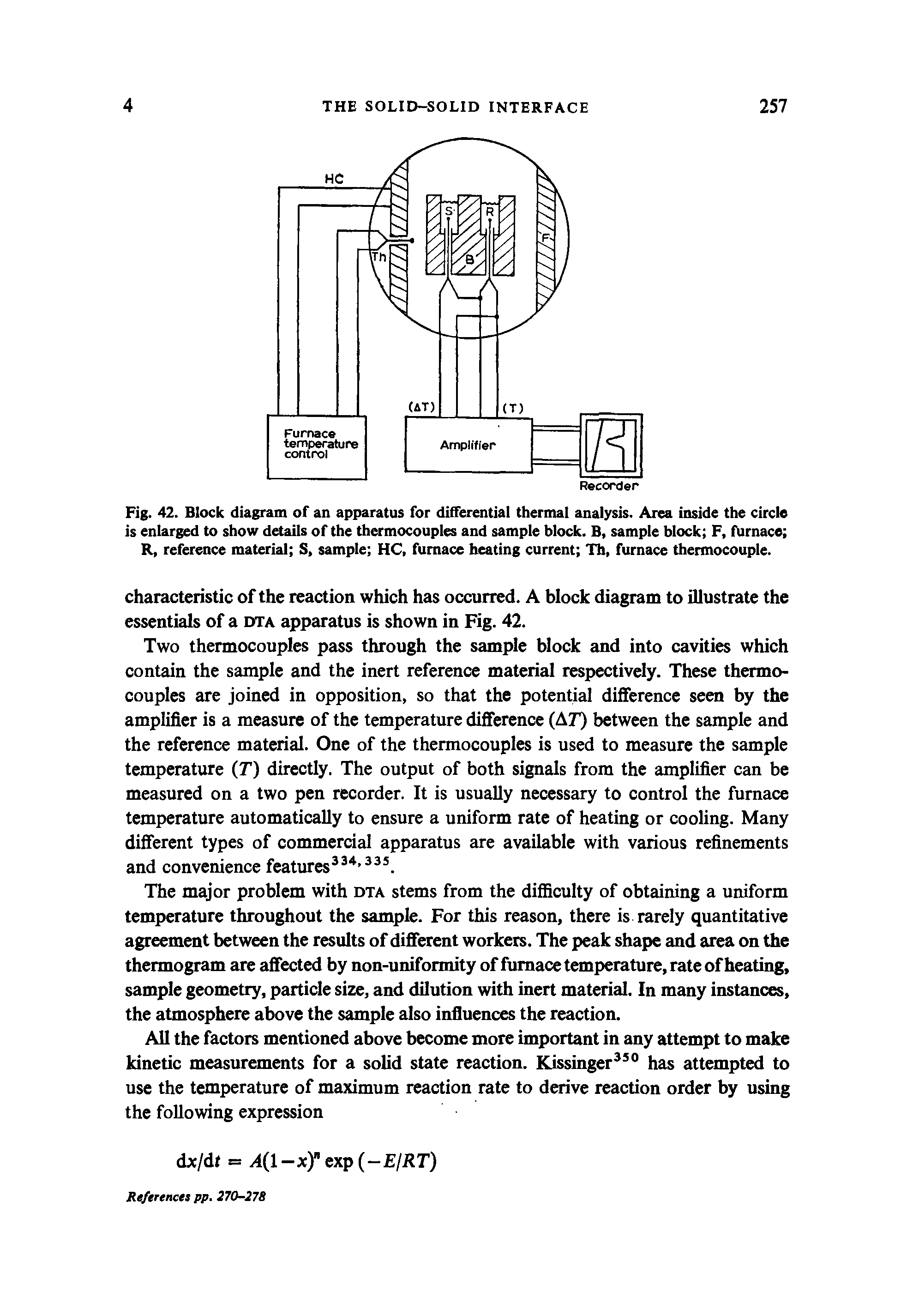 Fig. 42. Block diagram of an apparatus for differential thermal analysis. Area inside the circle is enlarged to show details of the thermocouples and sample block. B, sample block F, fUrnace ...