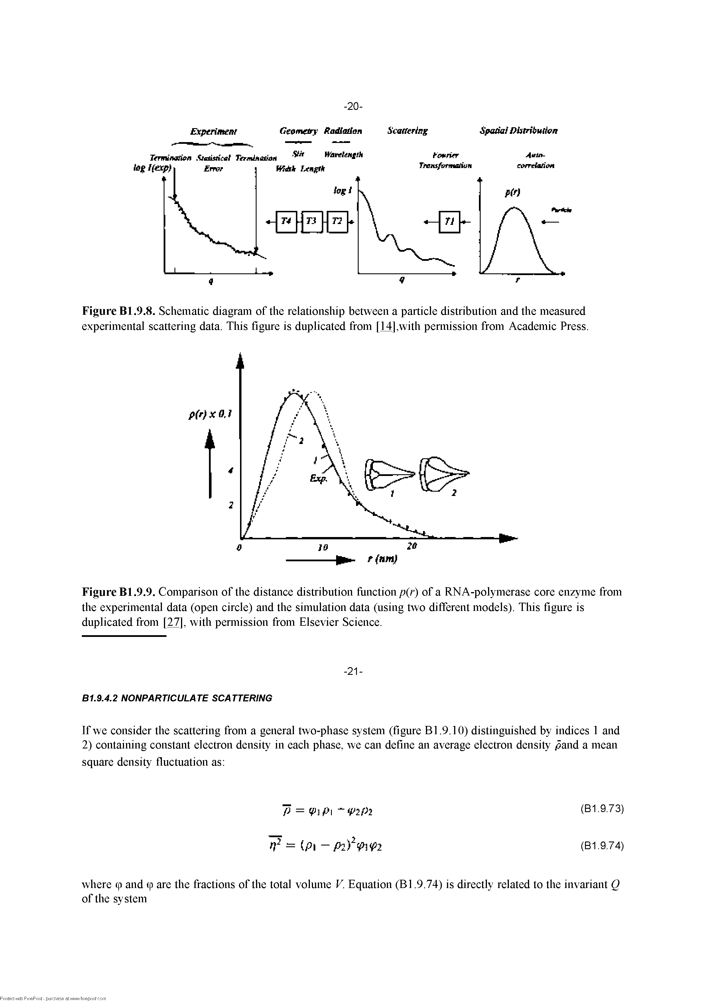Figure Bl.9.8. Schematic diagram of the relationship between a particle distribution and the measured experimental scattering data. This figure is duplicated from [14],with pennission from Academic Press.