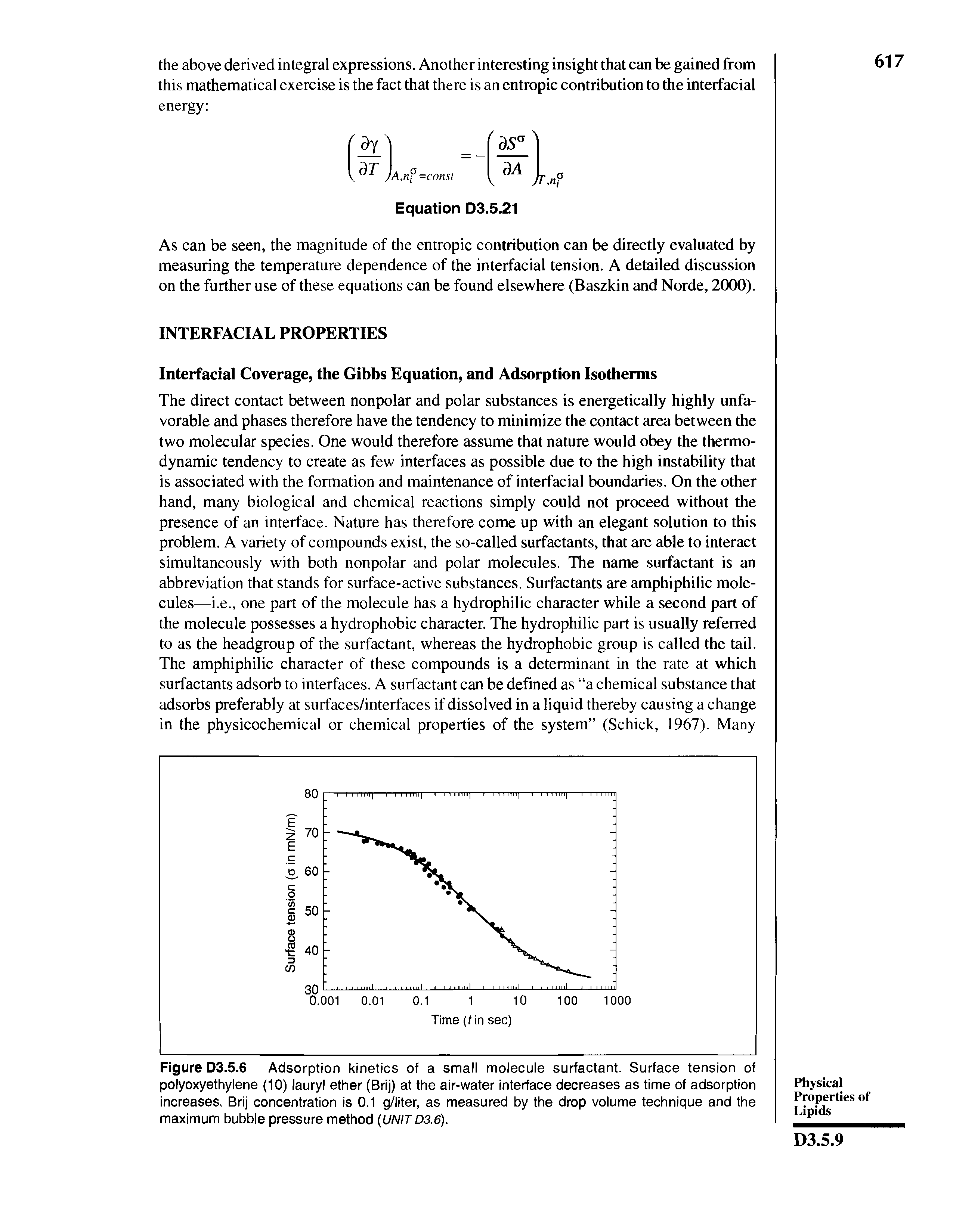 Figure D3.5.6 Adsorption kinetics of a small molecule surfactant. Surface tension of polyoxyethylene (10) lauryl ether (Brij) at the air-water interface decreases as time of adsorption increases. Brij concentration is 0.1 g/liter, as measured by the drop volume technique and the maximum bubble pressure method (UNITD3.6).