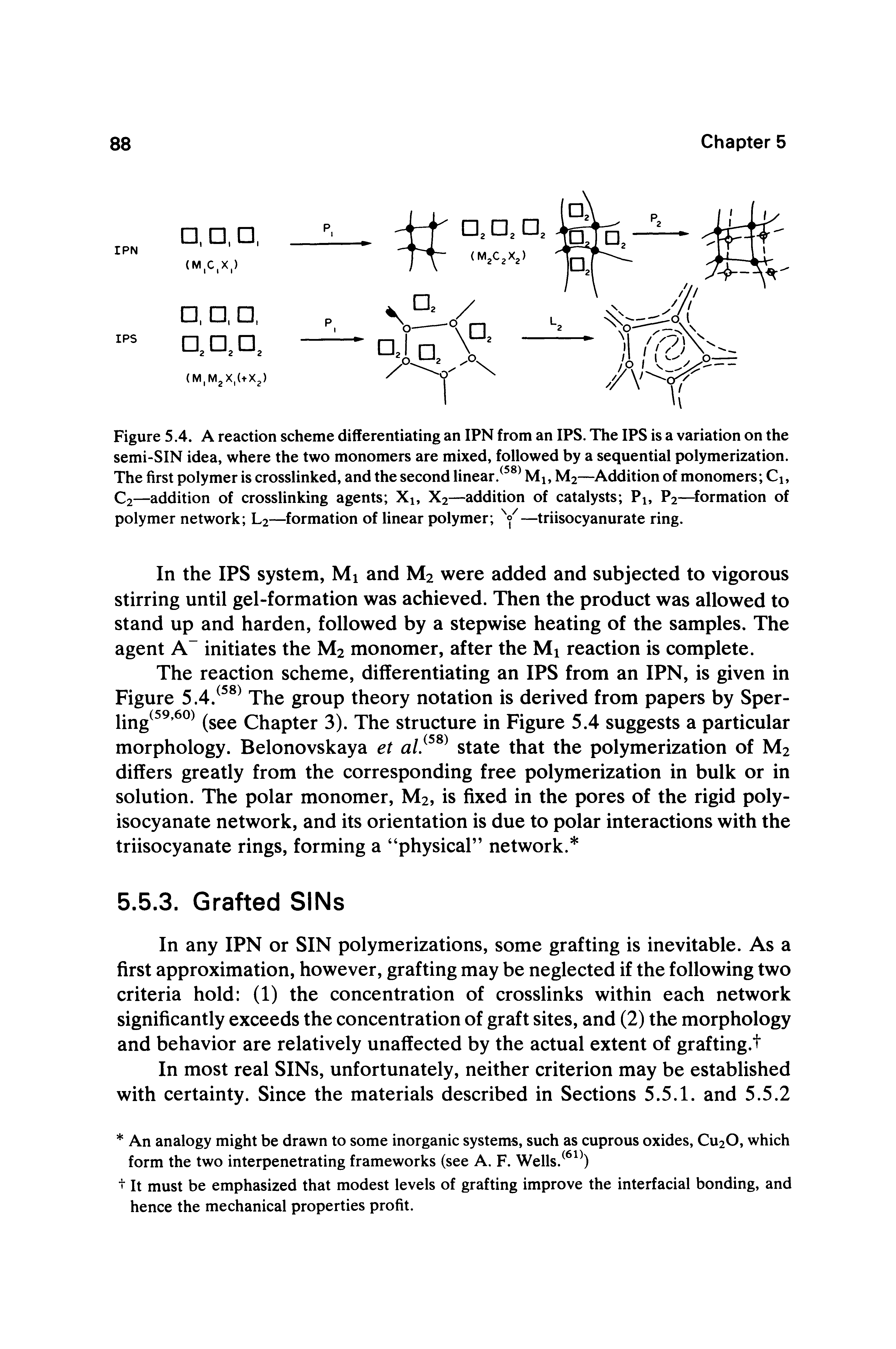 Figure 5.4. A reaction scheme differentiating an IPN from an IPS. The IPS is a variation on the semi-SIN idea, where the two monomers are mixed, followed by a sequential polymerization. The first polymer is crosslinked, and the second linear.Mi, M2—Addition of monomers Ci, C2—addition of crosslinking agents Xi, X2—addition of catalysts Pi, P2— formation of polymer network L2—formation of linear polymer —triisocyanurate ring.