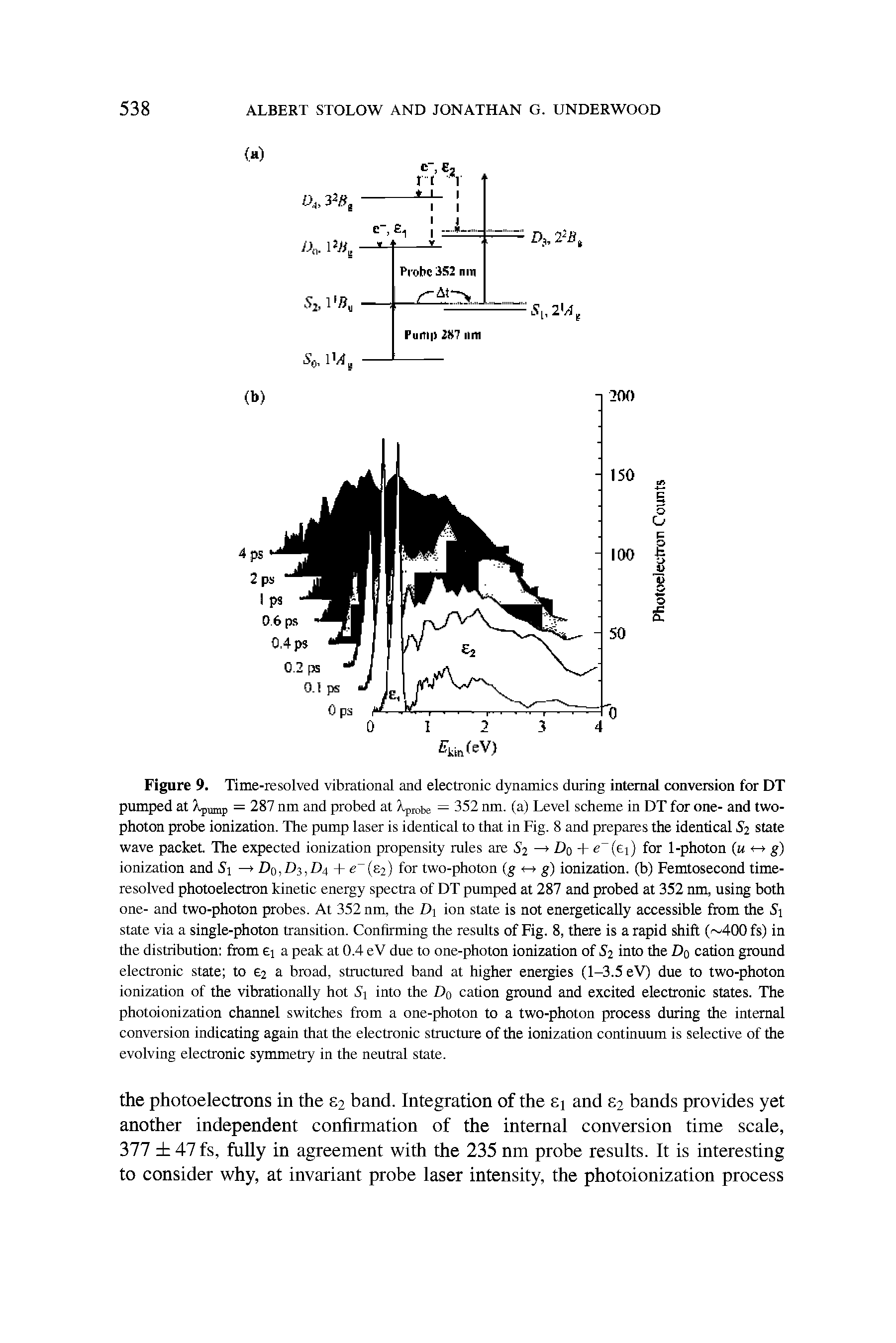 Figure 9. Time-resolved vibrational and electronic dynamics during internal conversion for DT pumped at = 287 nm and probed at Xpr0be — 352 nm. (a) Level scheme in DT for one- and two-photon probe ionization. The pump laser is identical to that in Fig. 8 and prepares the identical S2 state wave packet. The expected ionization propensity rules are 2 — Do + for 1-photon (u - g)...