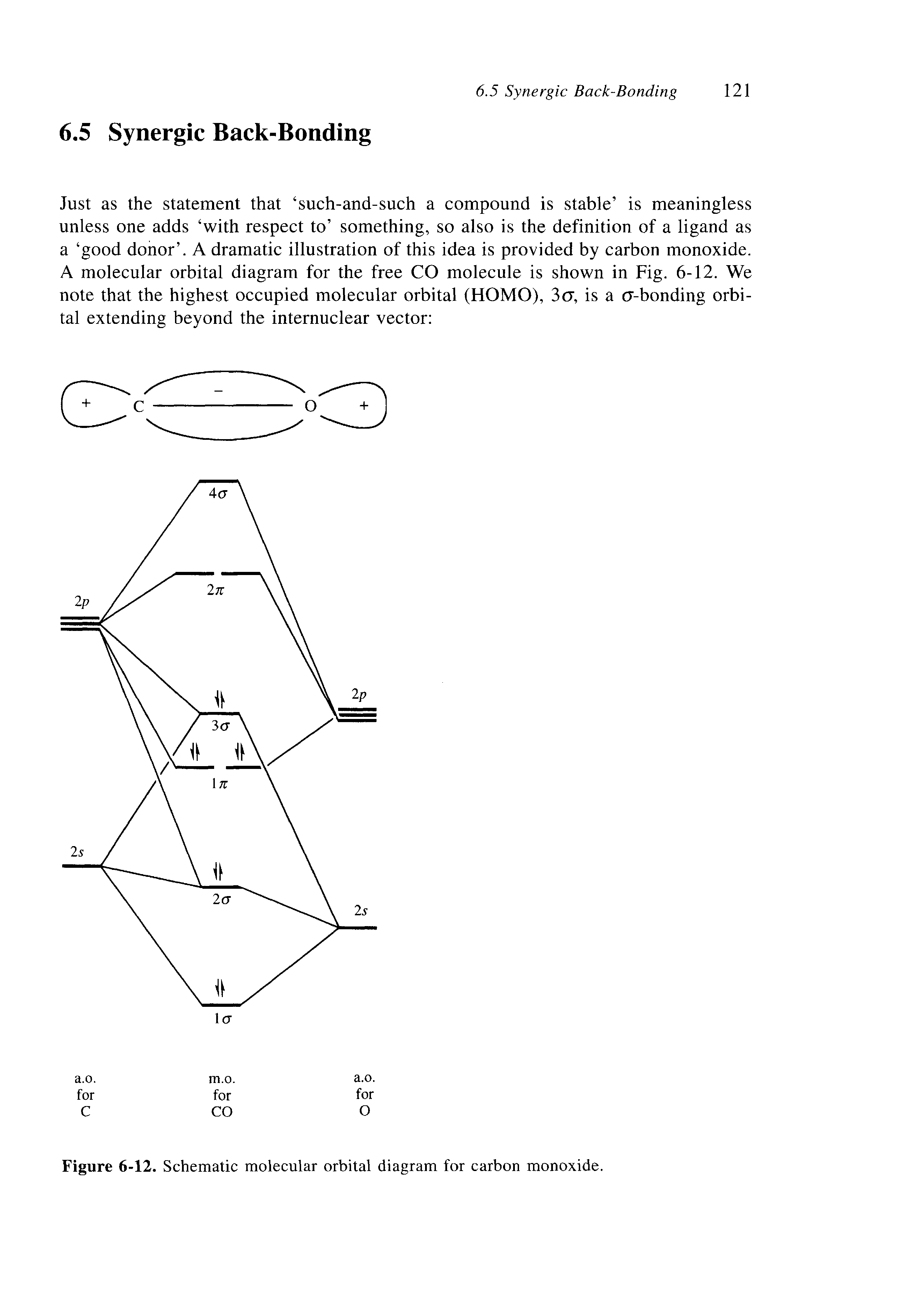 Figure 6-12. Schematic molecular orbital diagram for carbon monoxide.