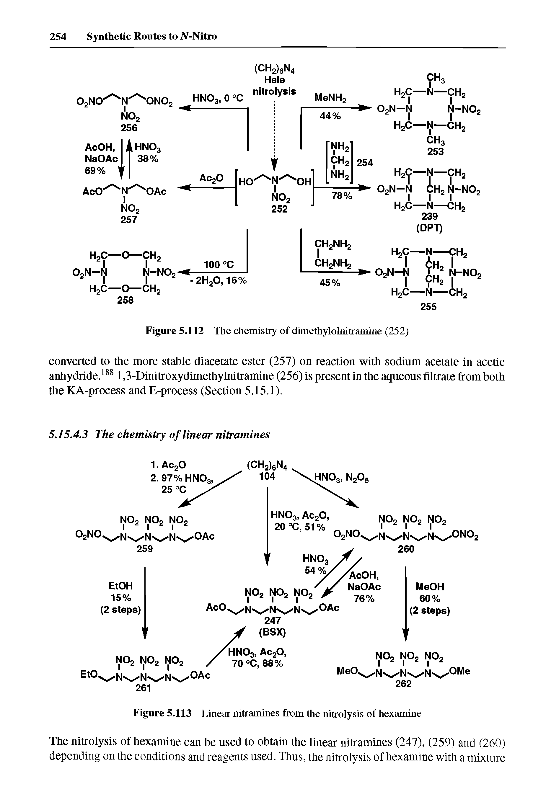 Figure 5.113 Linear nitramines from the nitrolysis of hexamine...